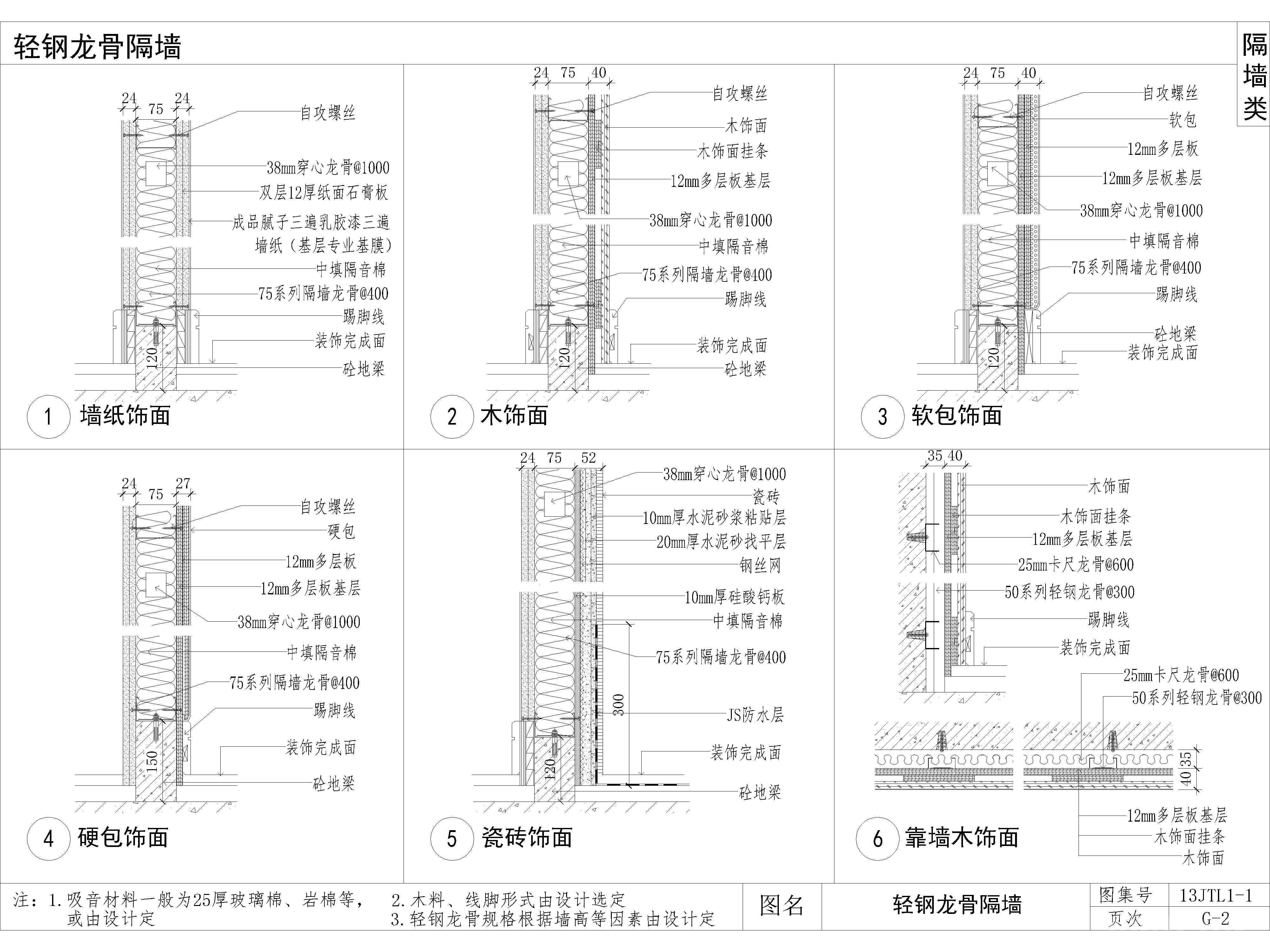 家装公工装通用工艺节点图，墙面隔断墙工艺节点图，大样图，CAD施工图