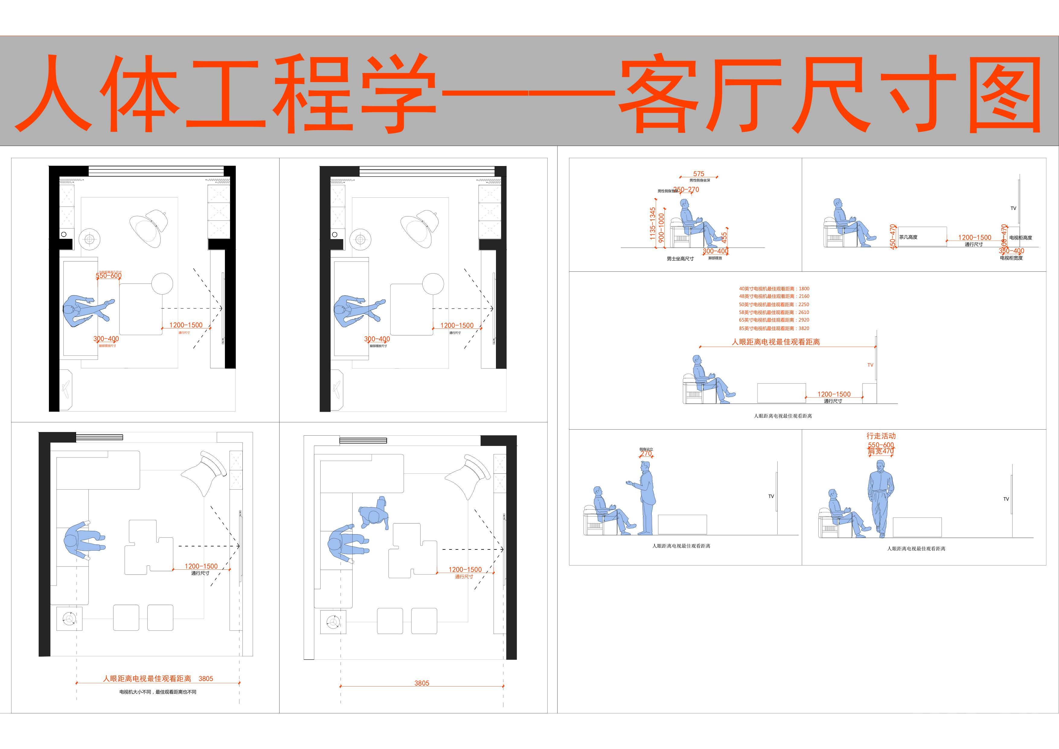 2023最新全屋人体工程学尺寸参考（完结版）