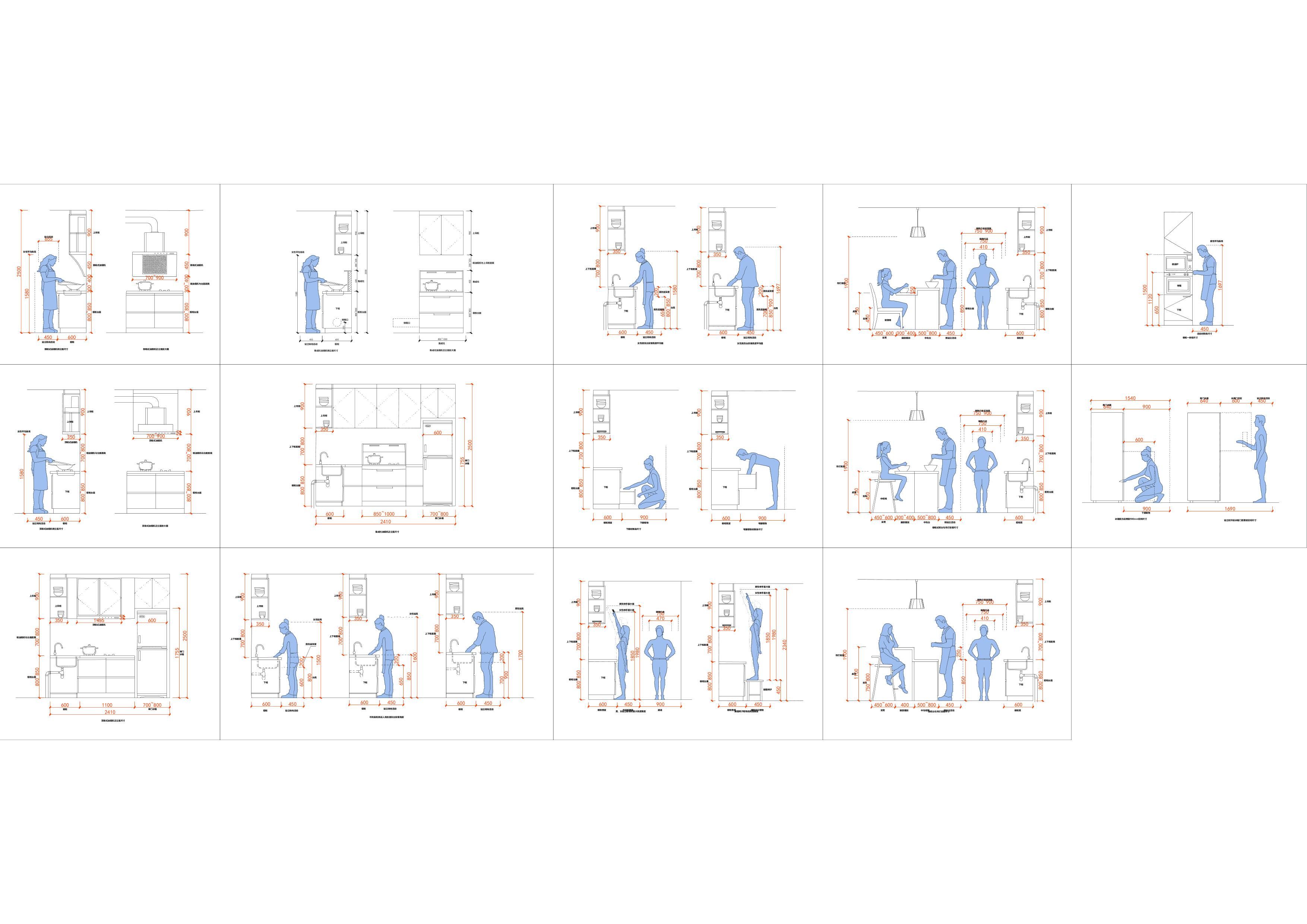 2023最新全屋人体工程学尺寸参考（完结版）