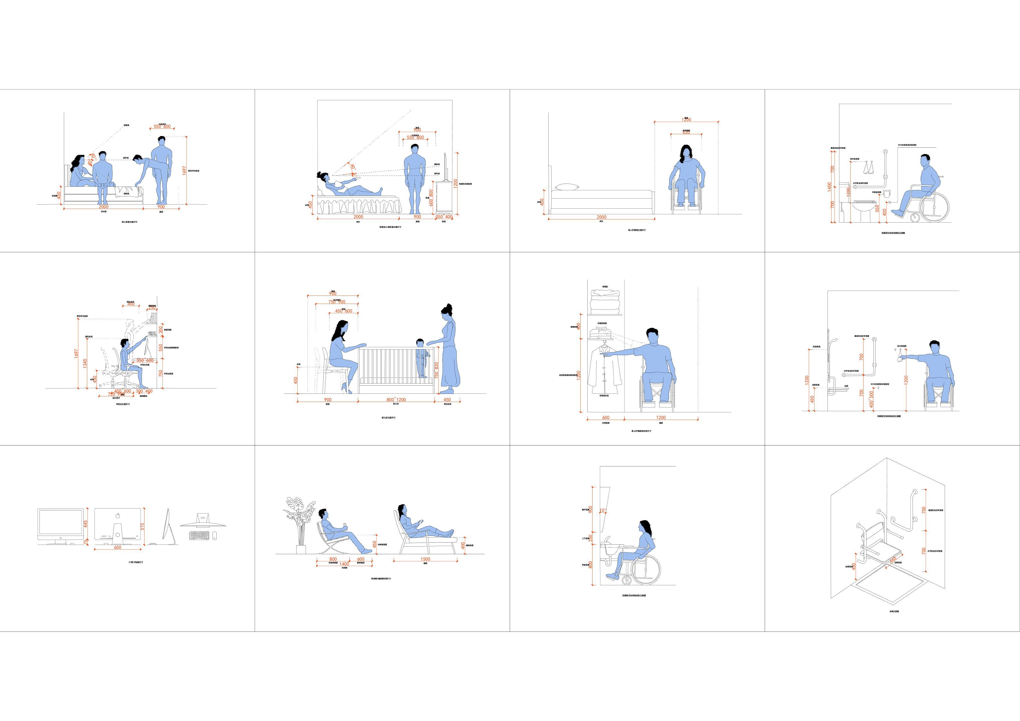 2023最新全屋人体工程学尺寸参考（完结版）