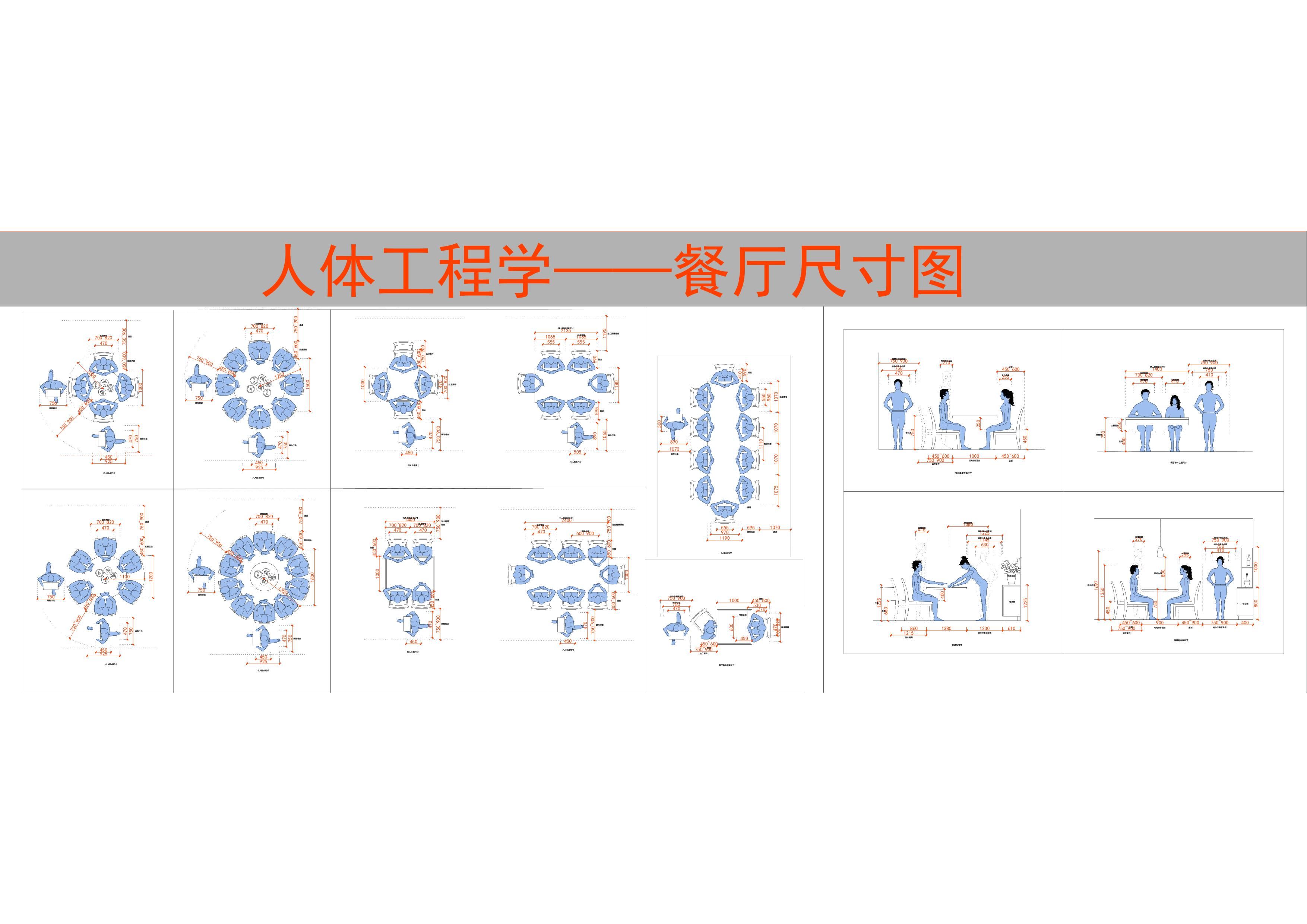 2023最新全屋人体工程学尺寸参考（完结版）