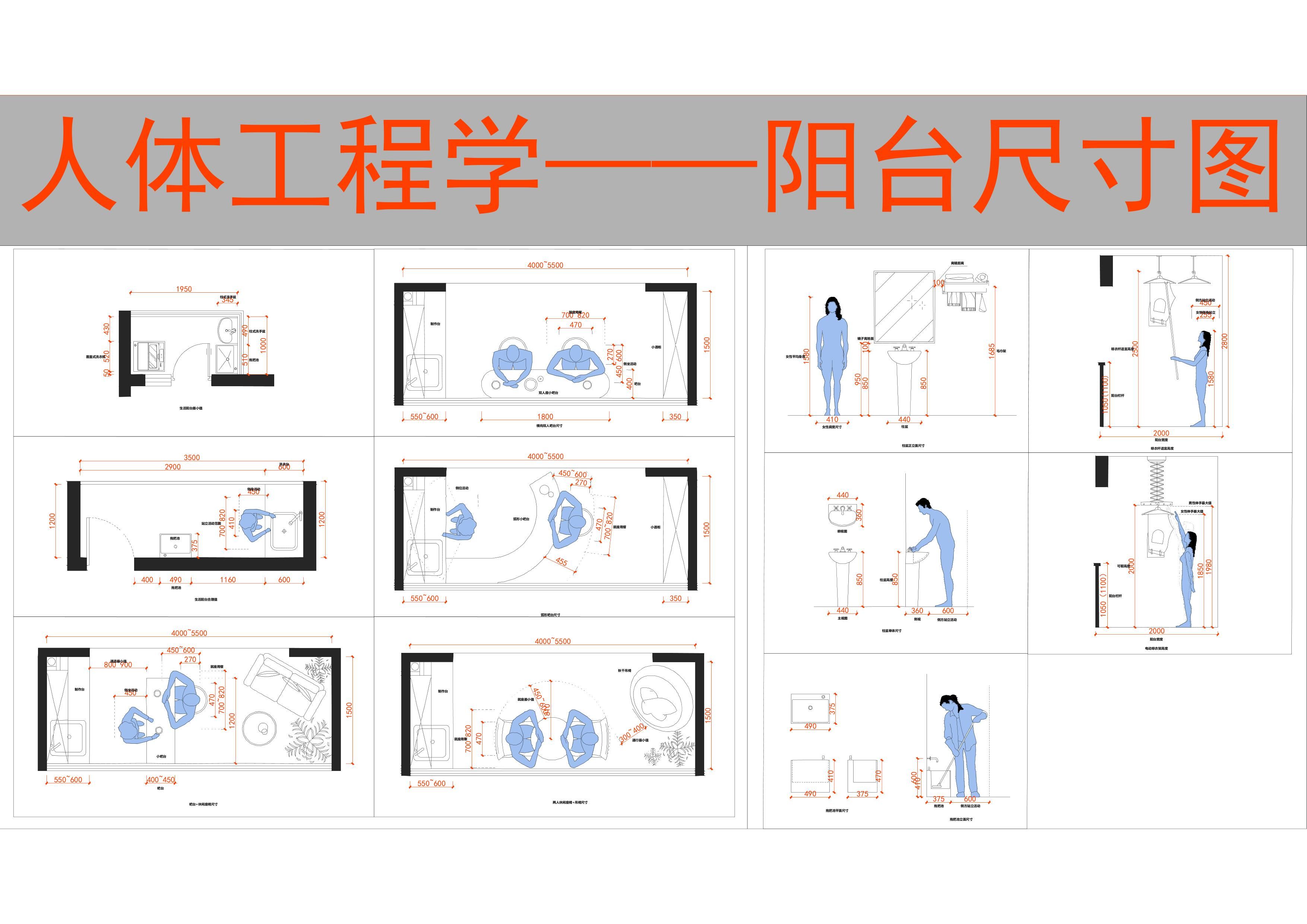 2023最新全屋人体工程学尺寸参考（完结版）