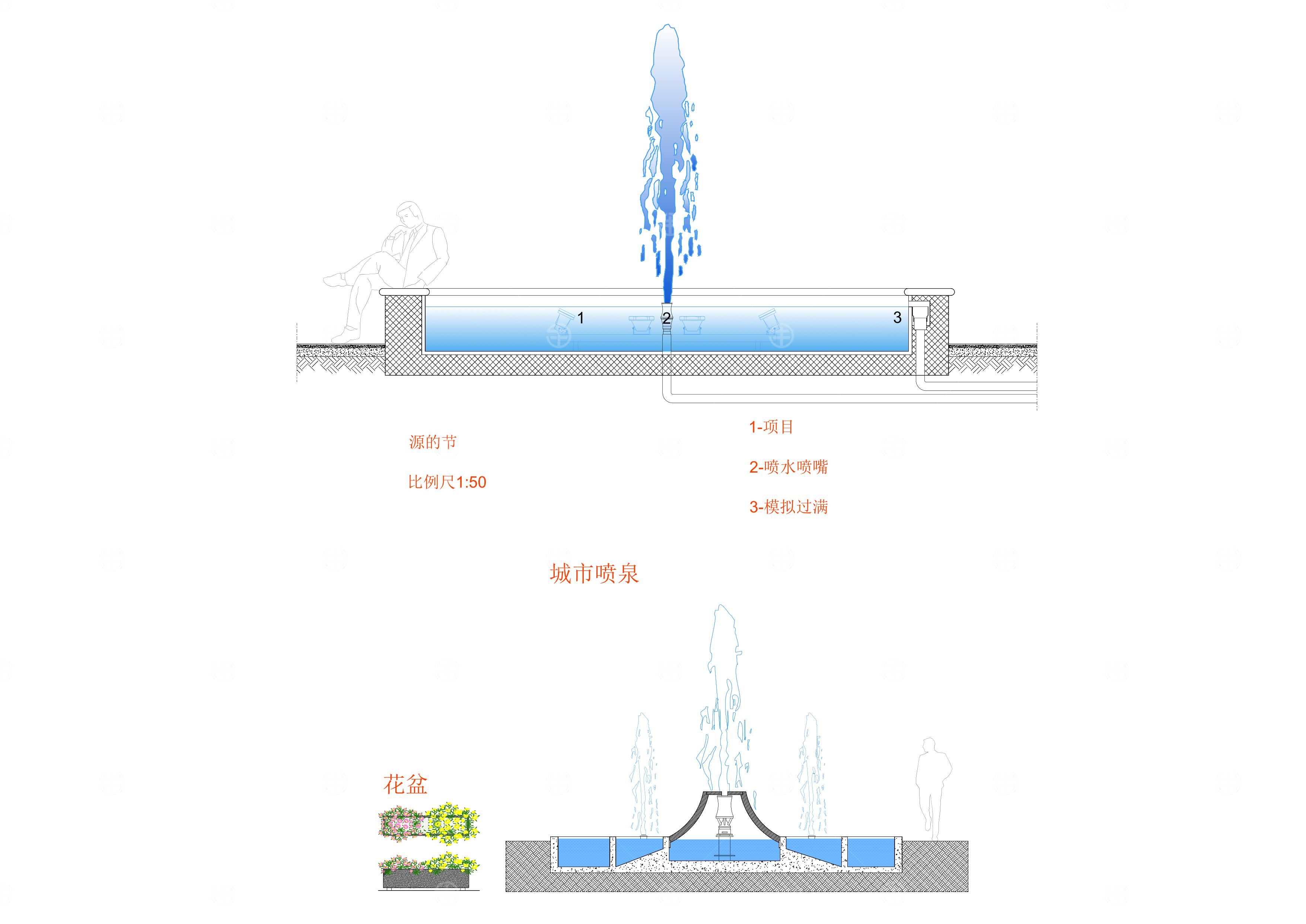 城市花坛、喷泉设计