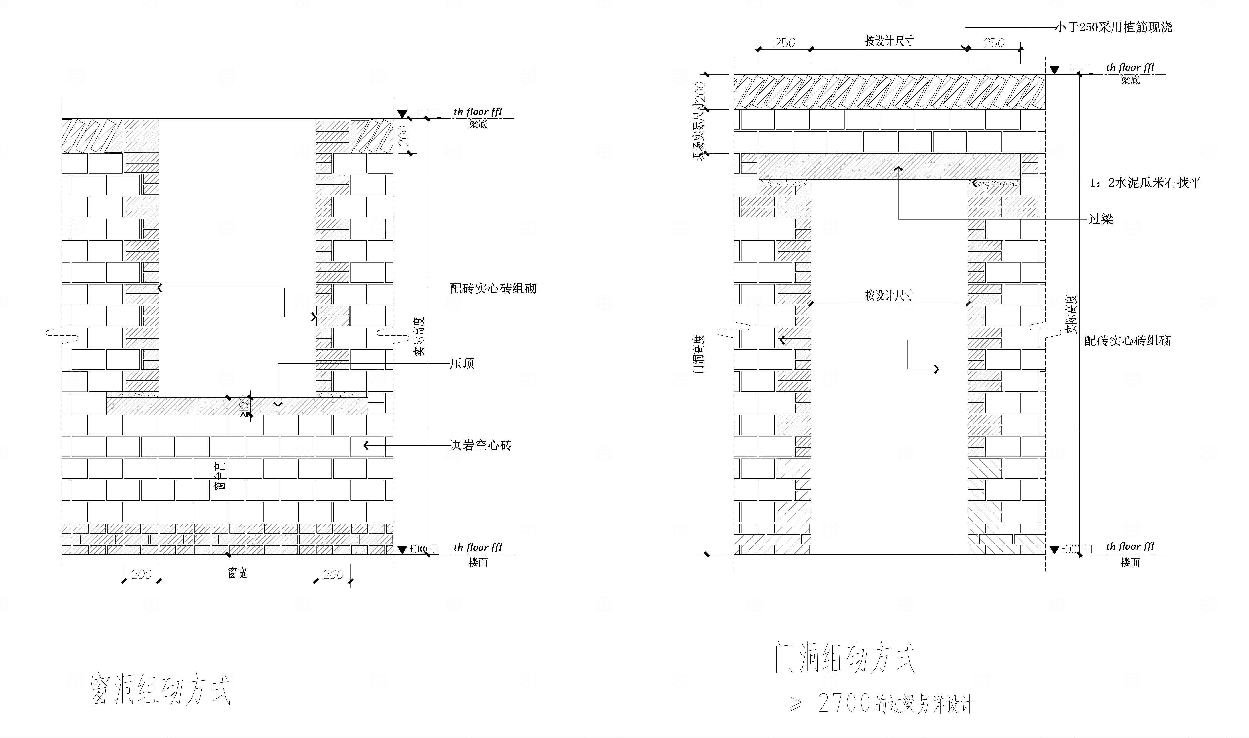 室内砌筑墙体常用节点