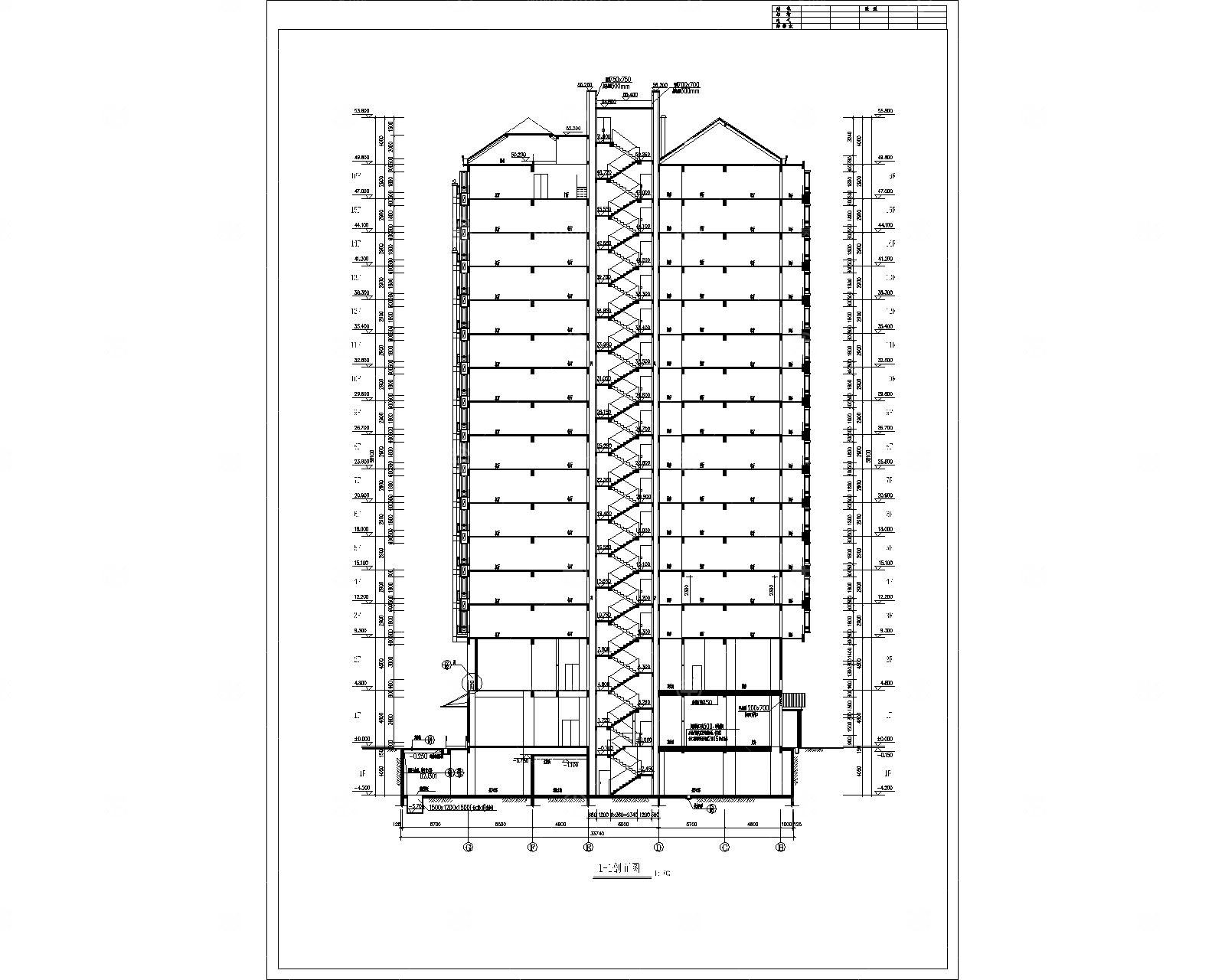 多高层住宅建筑平立面图