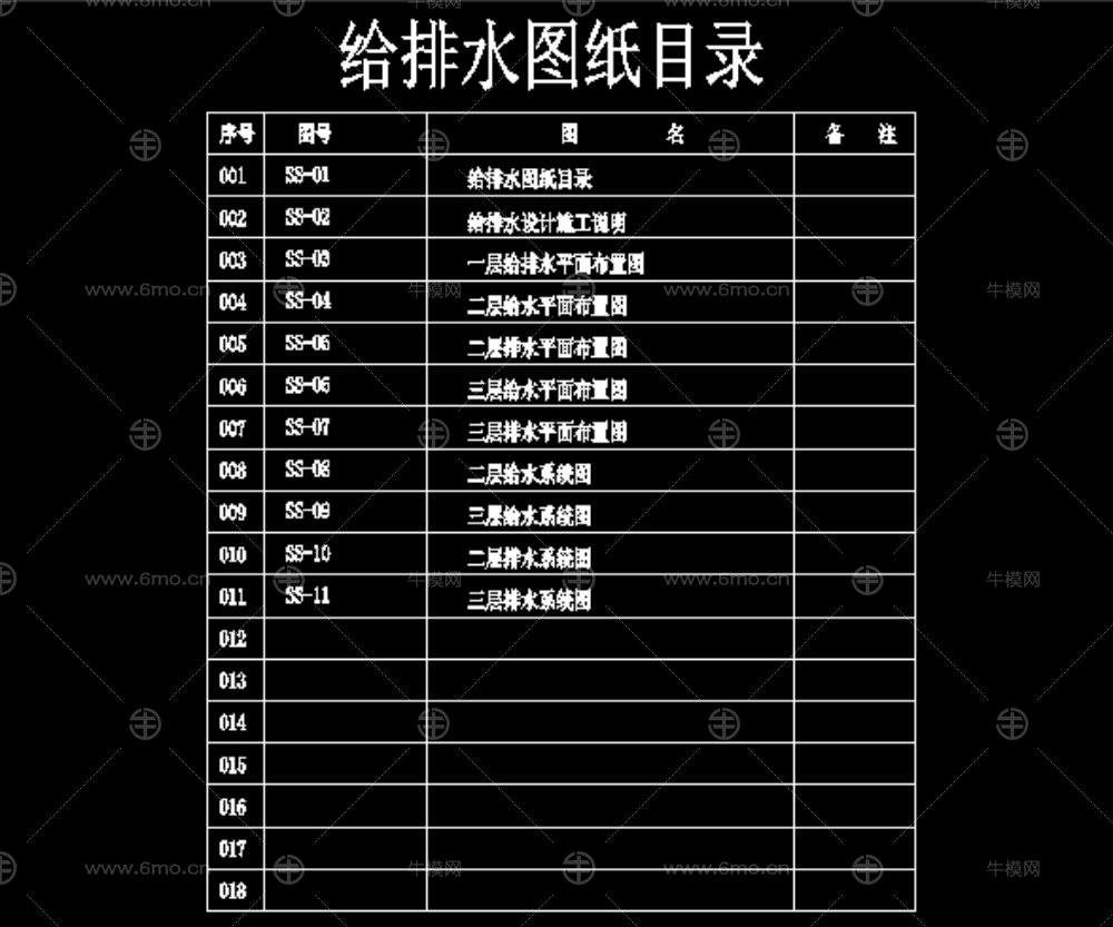 1200平办公楼给排水施工图