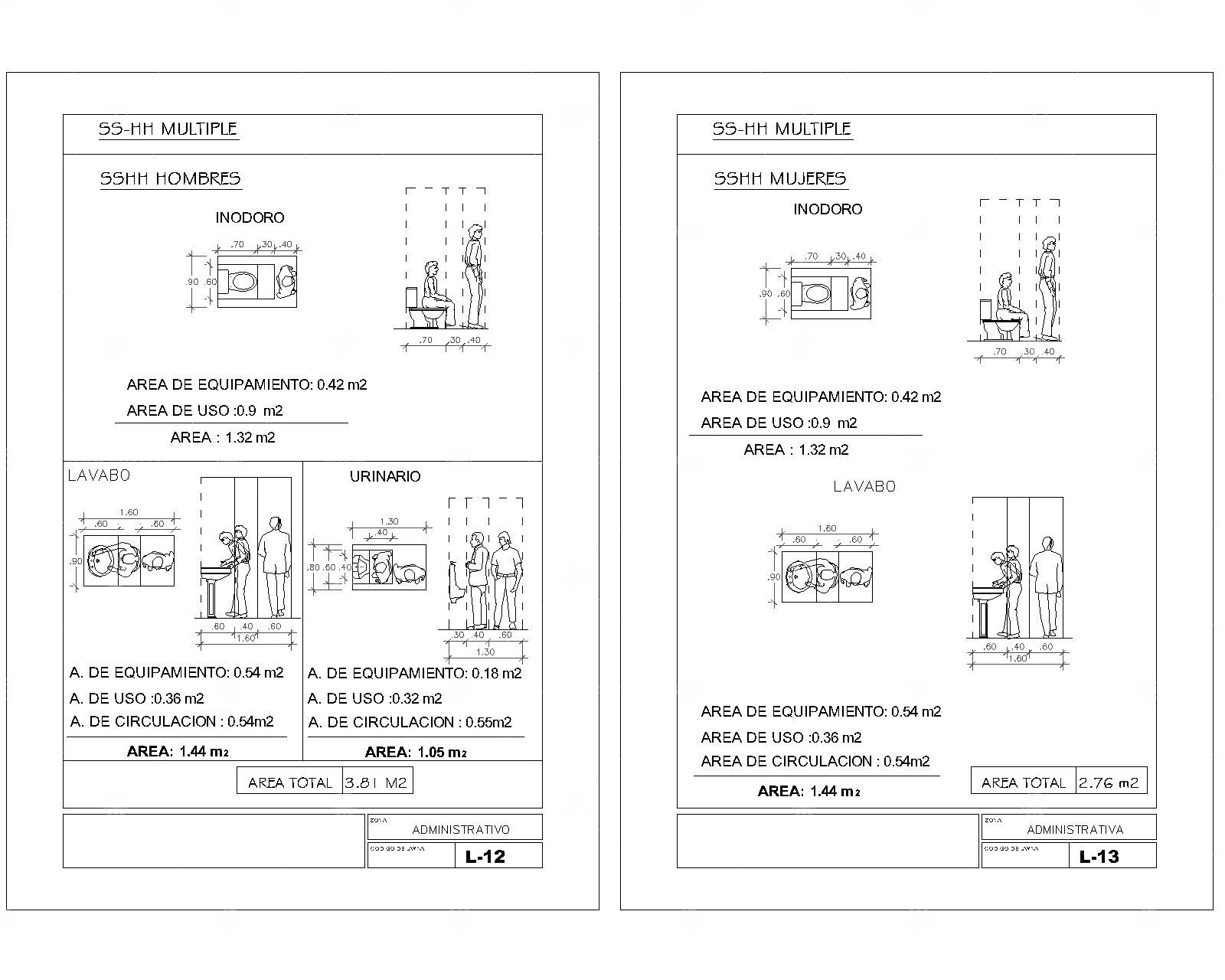 人体工程学CAD