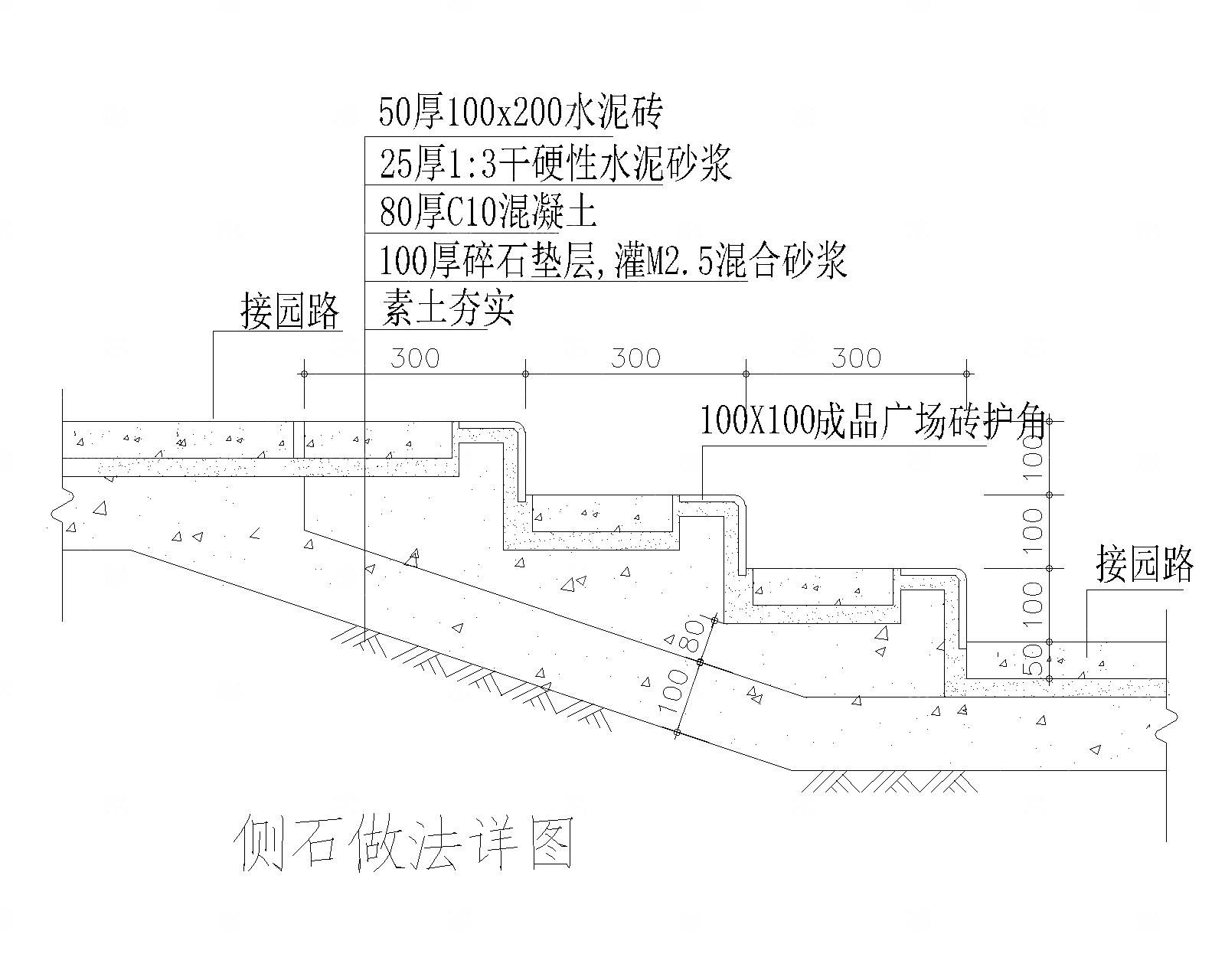 路缘侧石CAD