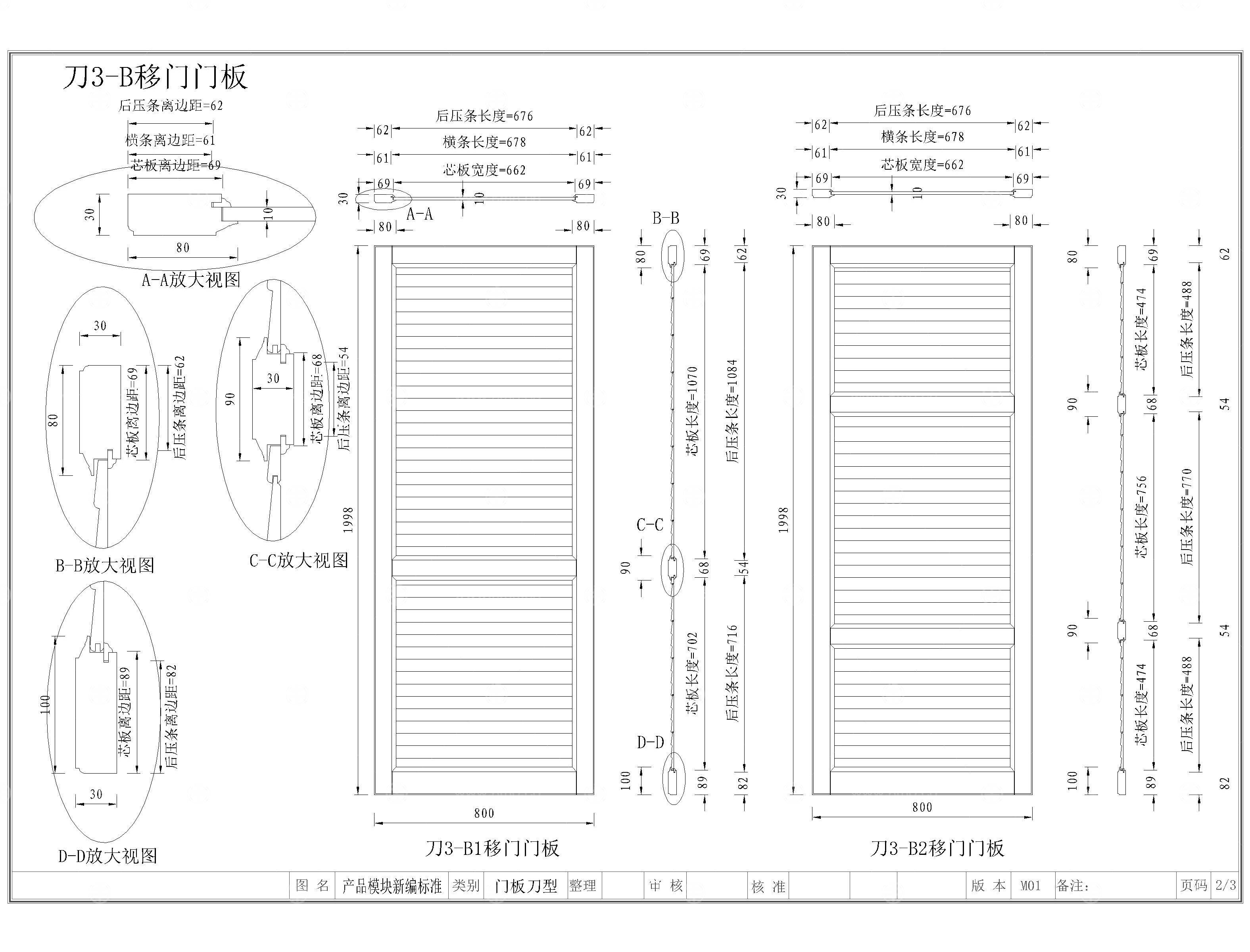移门门板刀型CAD