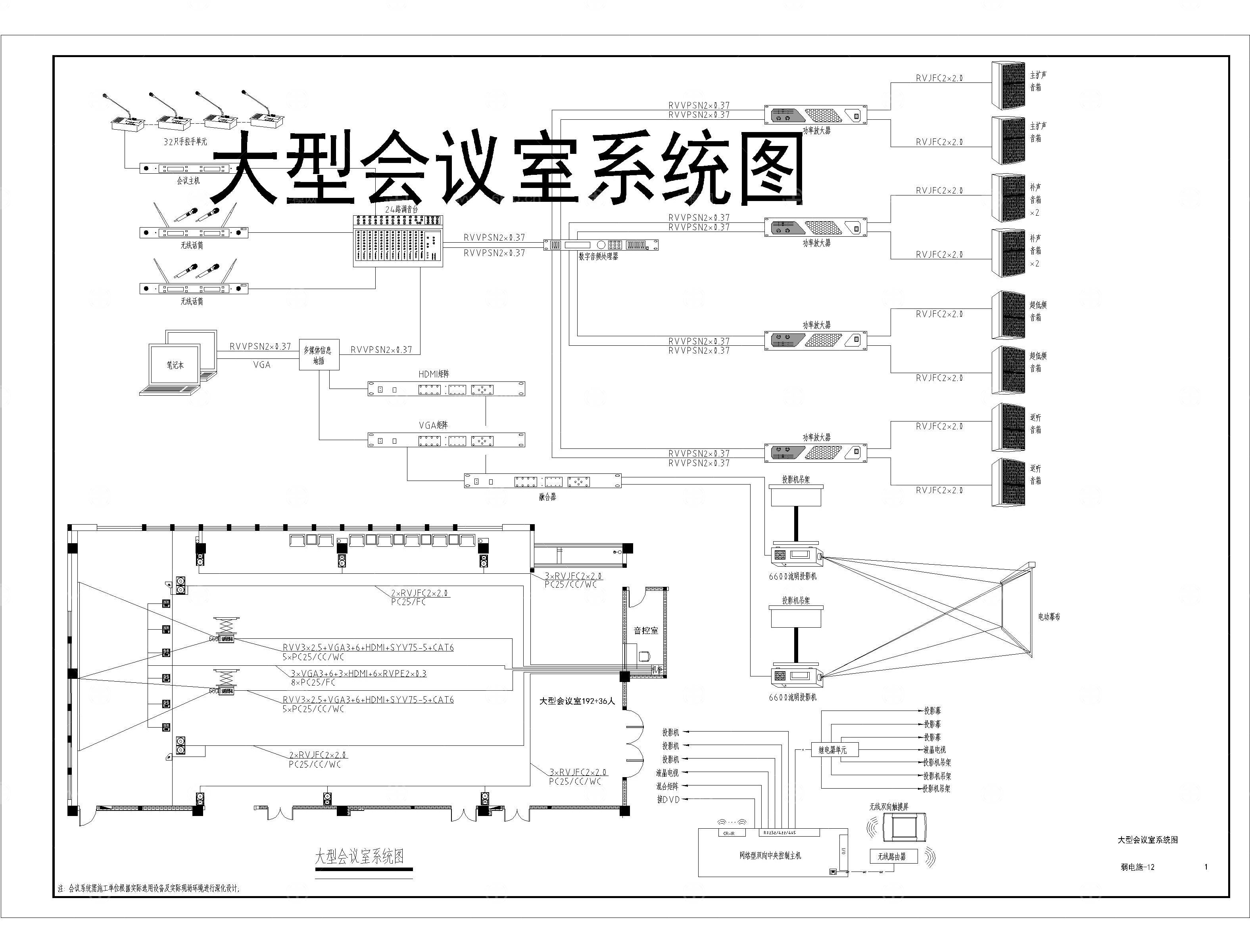 机房工程系统图常用弱电CAD