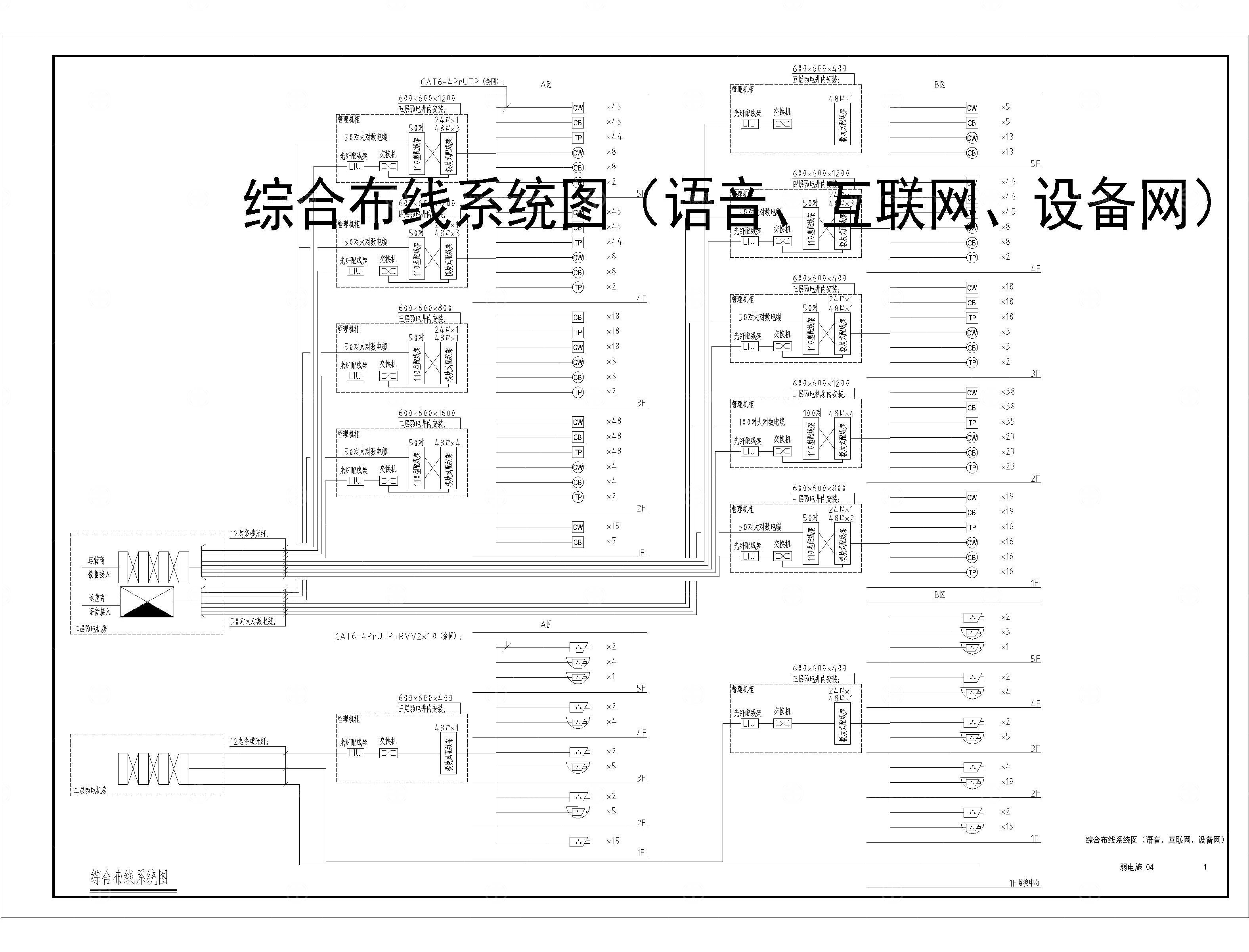 机房工程系统图常用弱电CAD