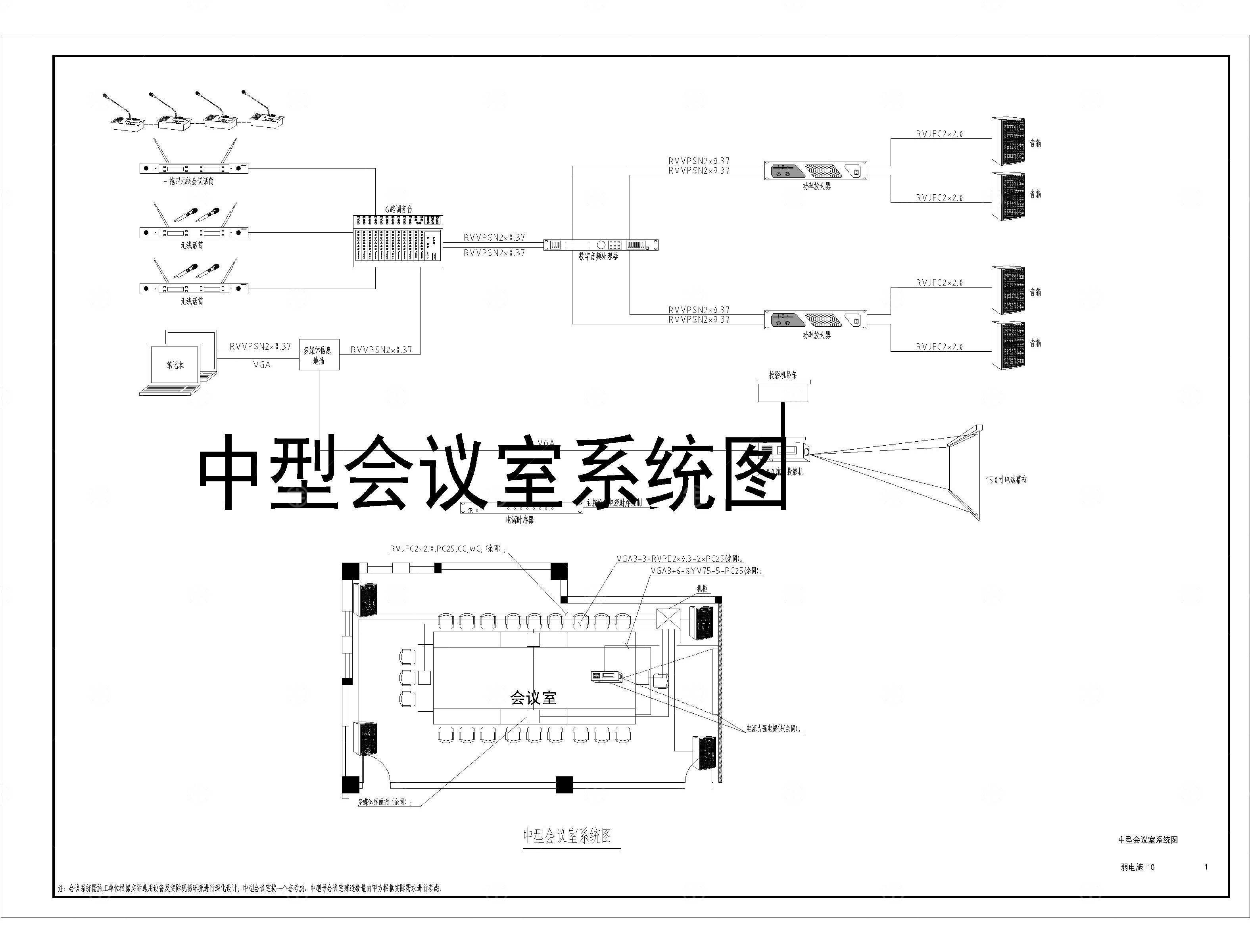 机房工程系统图常用弱电CAD