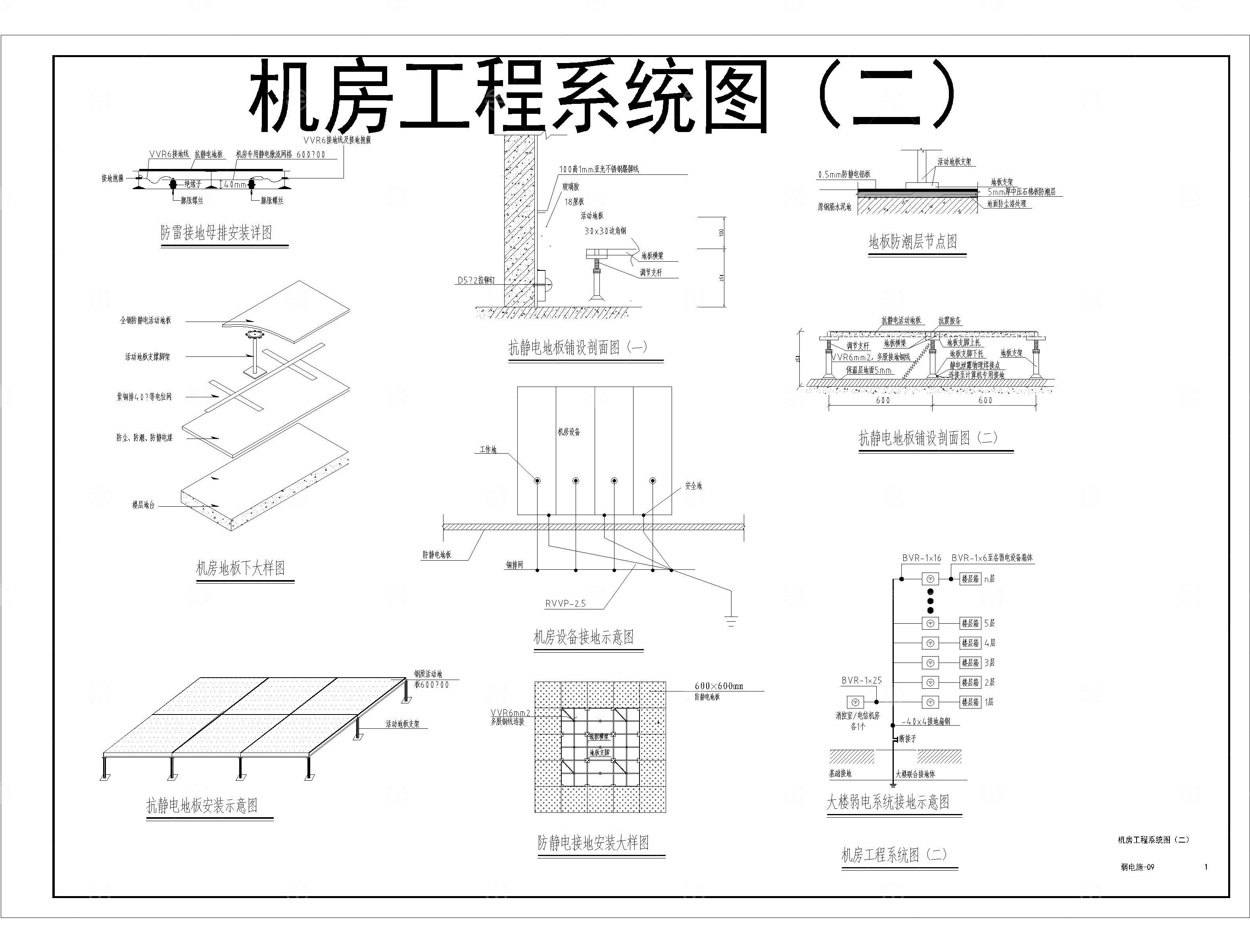 机房工程系统图常用弱电CAD