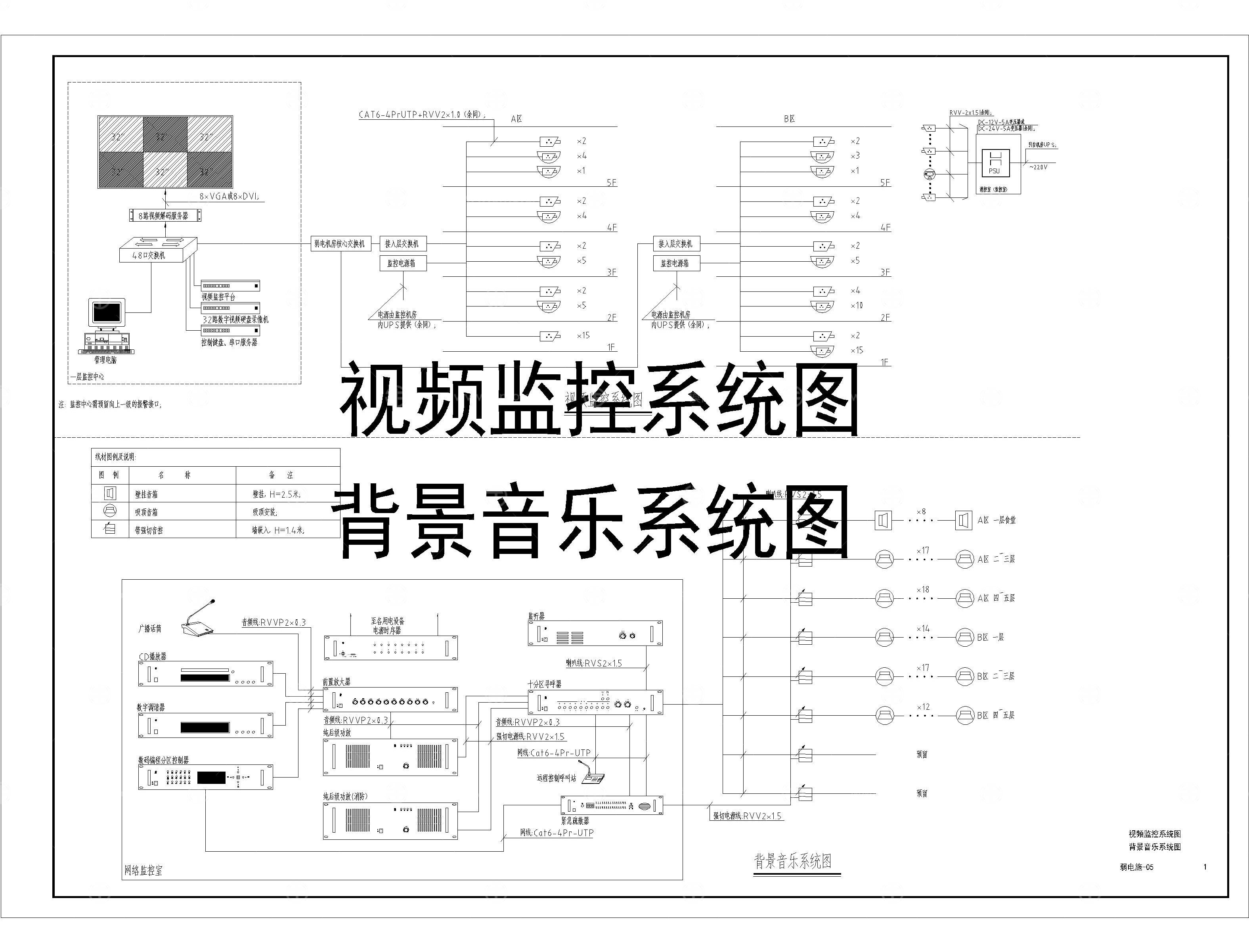 机房工程系统图常用弱电CAD