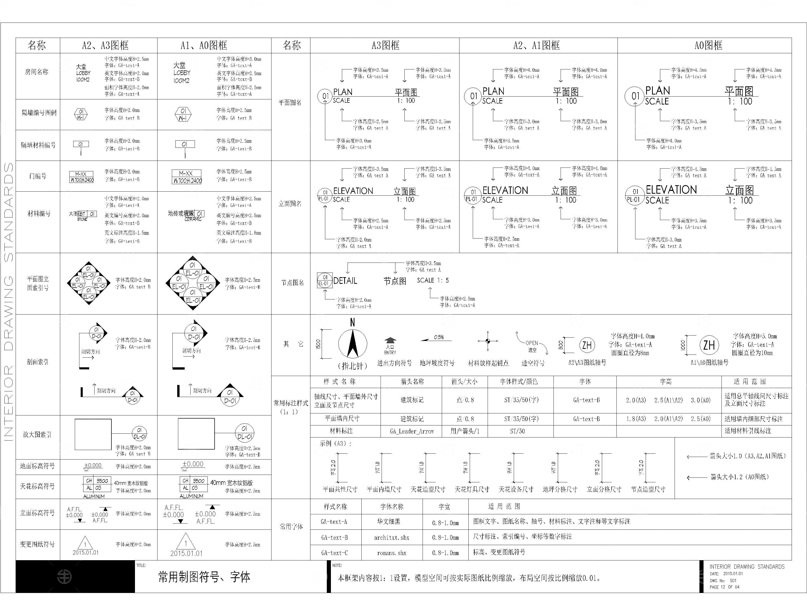 CAD施工图制图标准