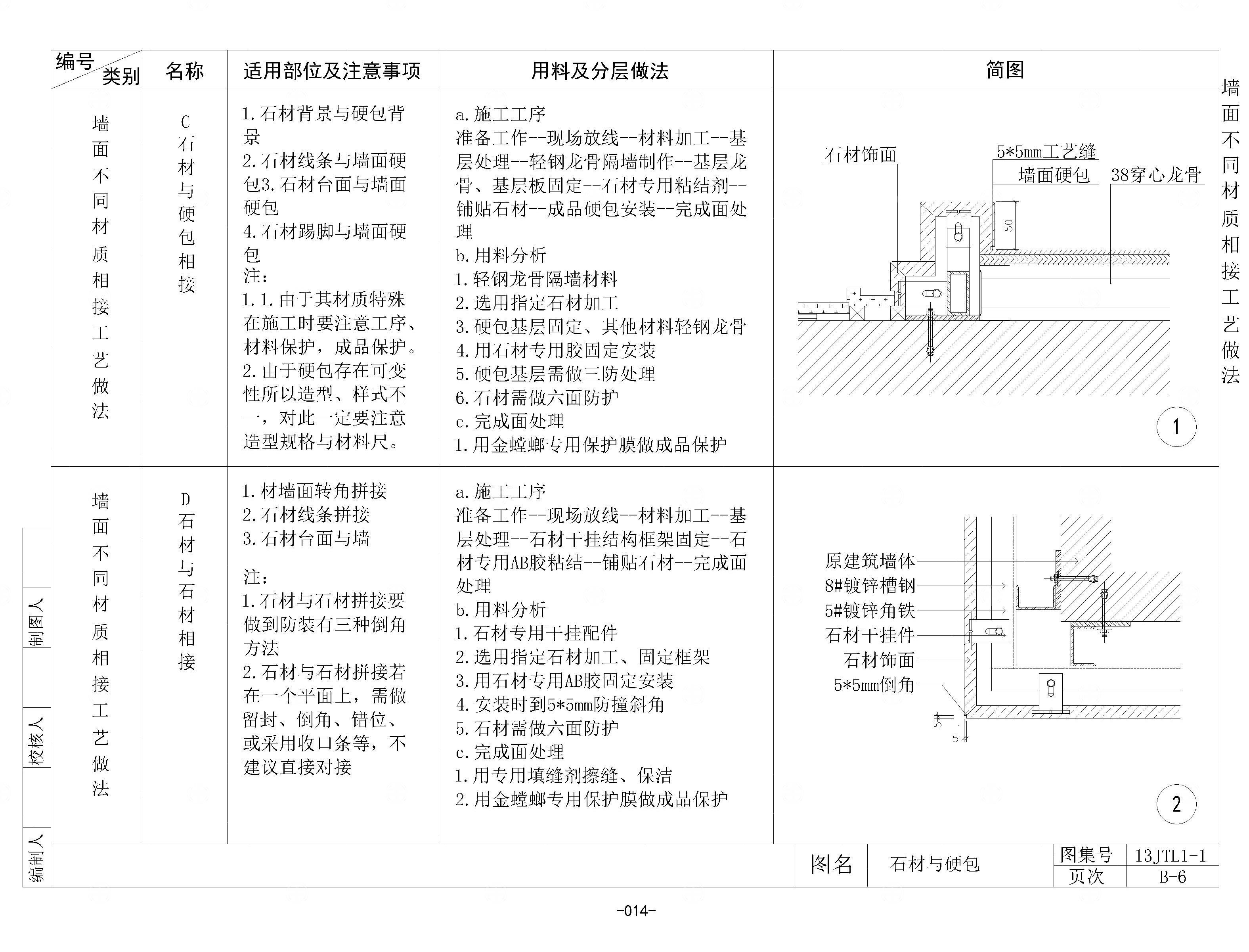 墙面CAD通用节点大样