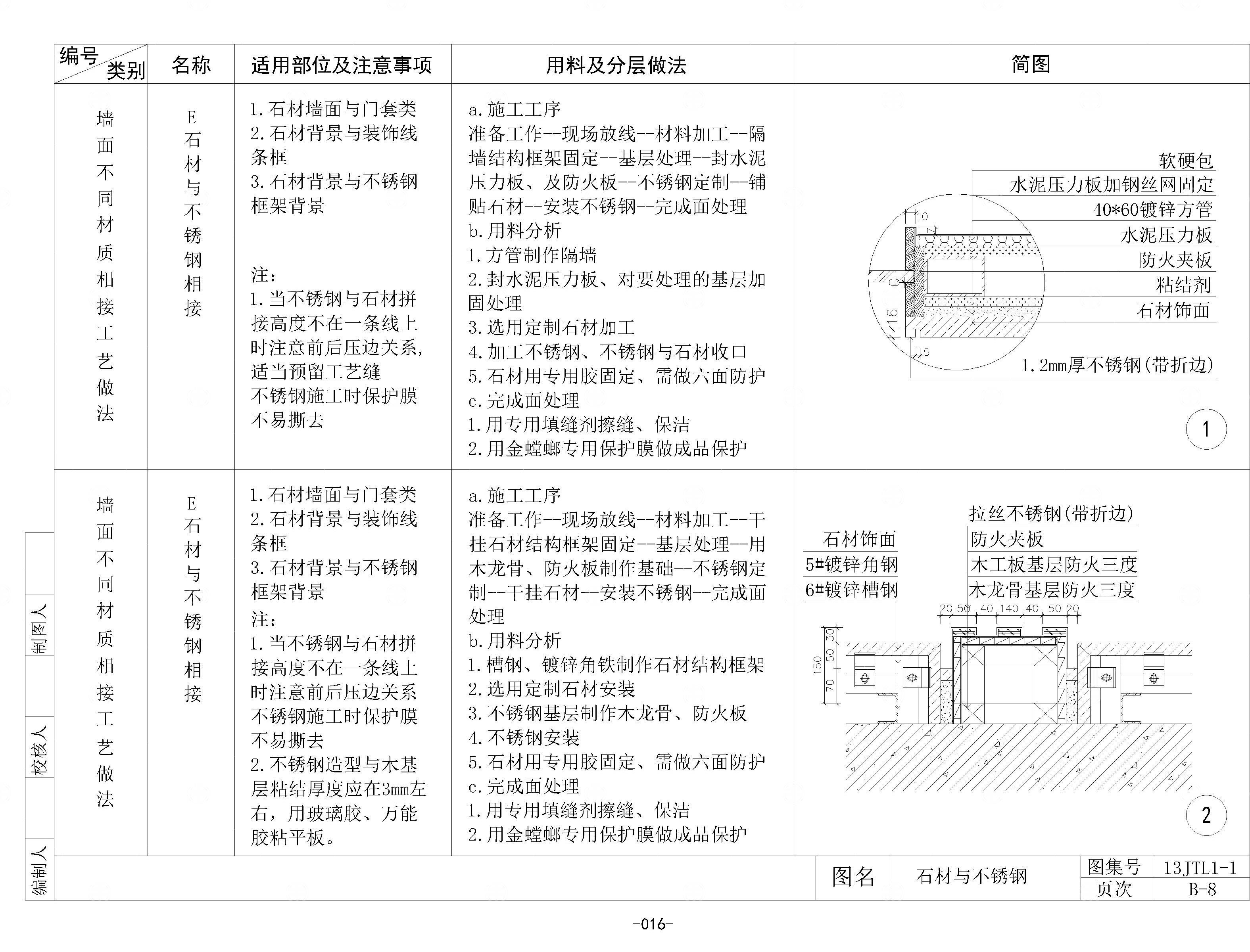 墙面CAD通用节点大样