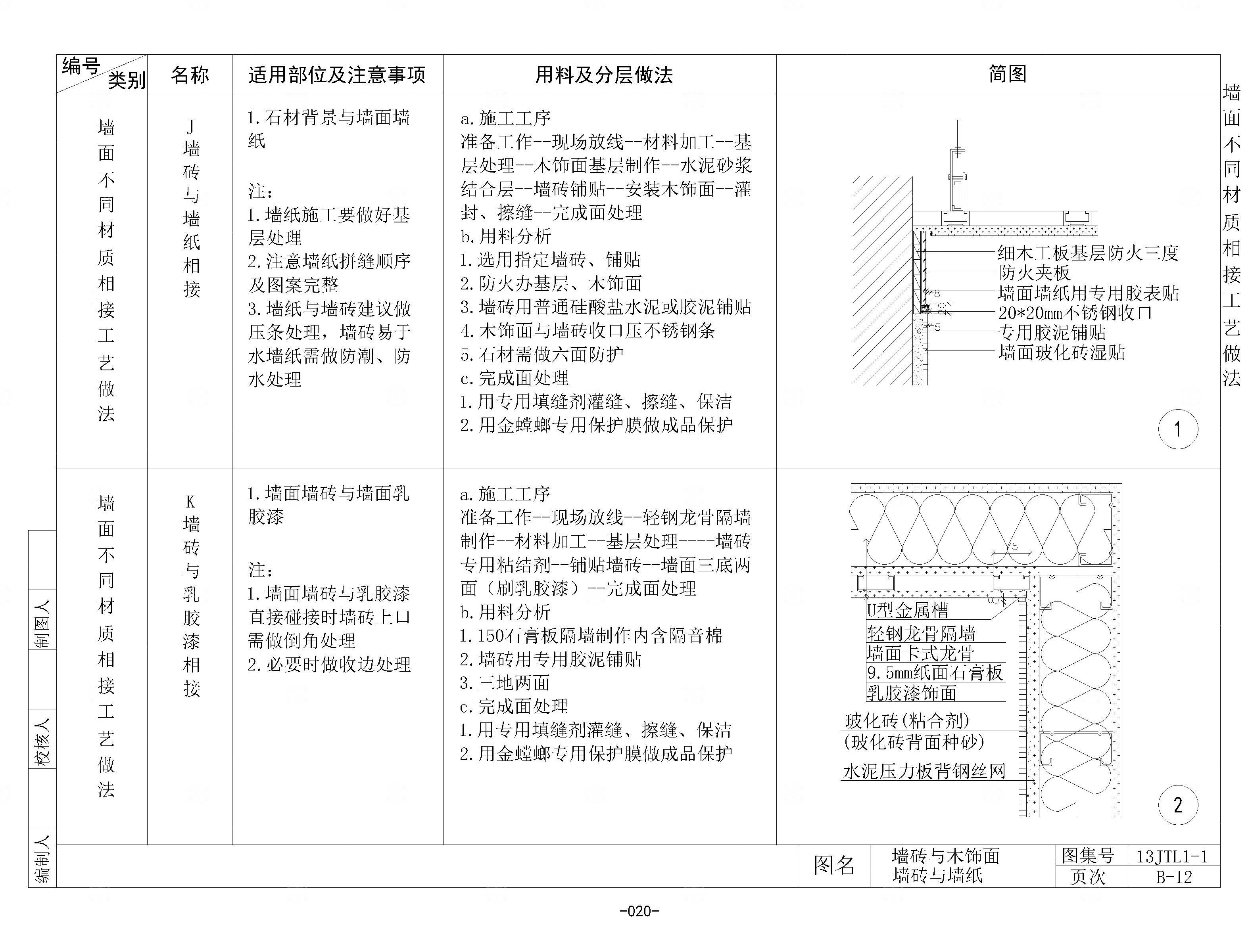 墙面CAD通用节点大样