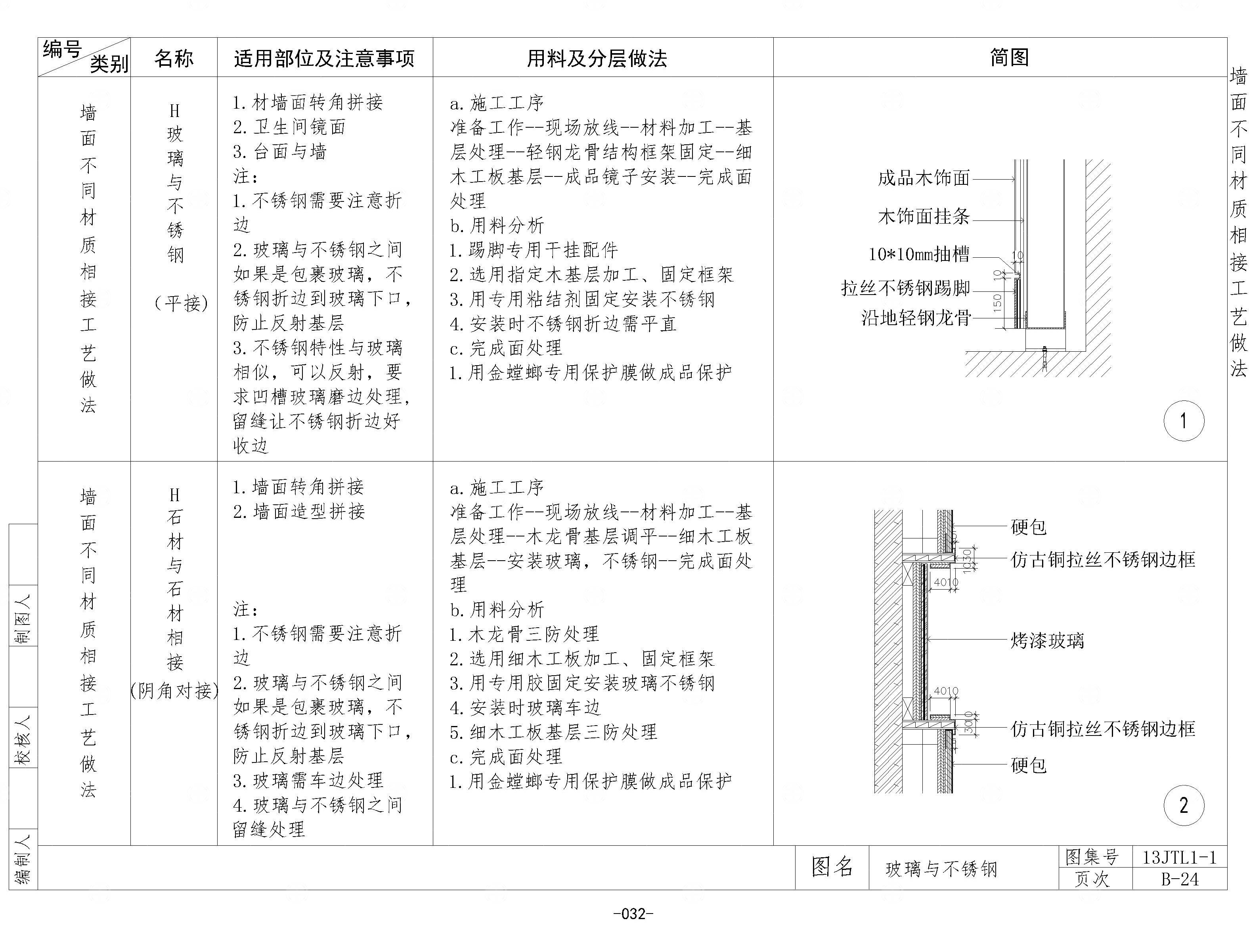 墙面CAD通用节点大样