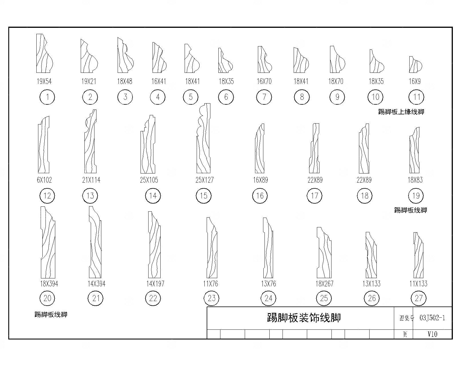 欧式装饰线条CAD