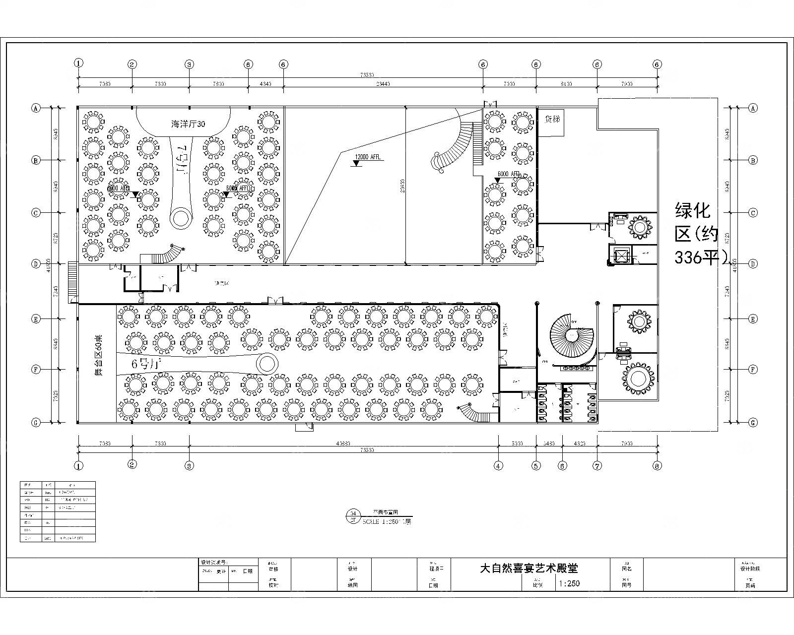 酒店宴会厅CAD施工图
