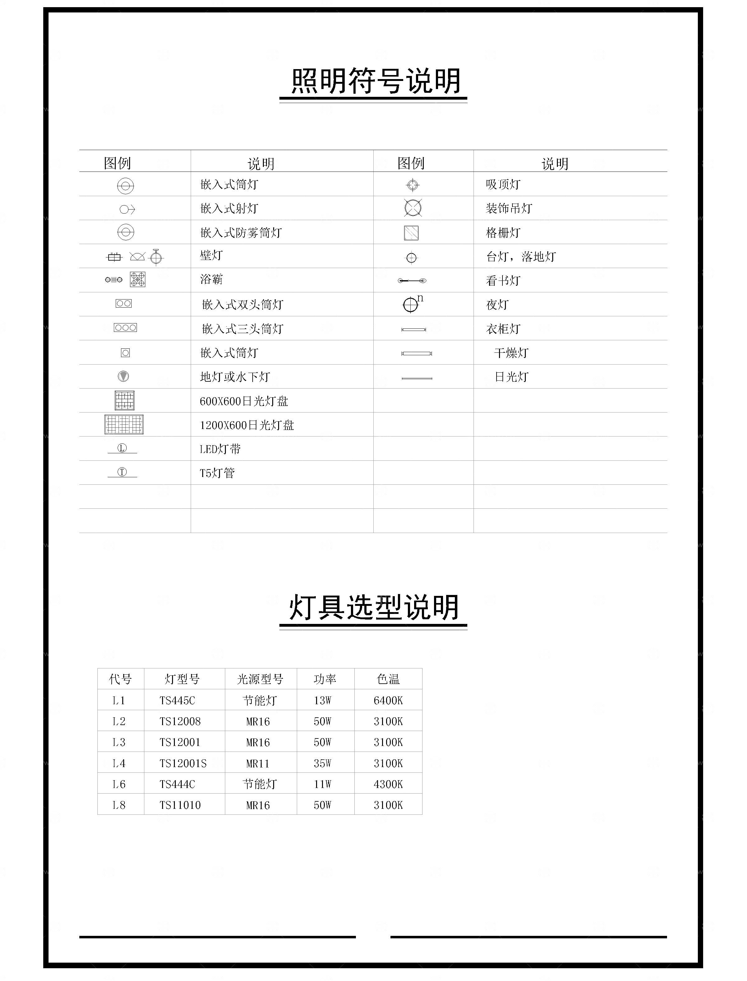 开关插座CAD图库