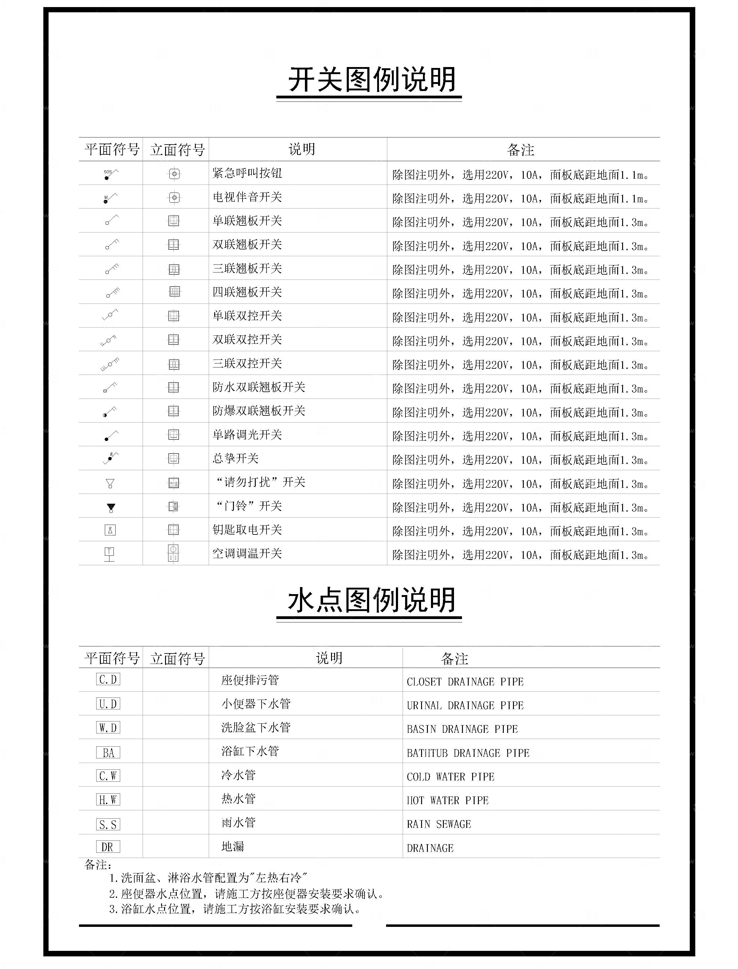 开关插座CAD图库