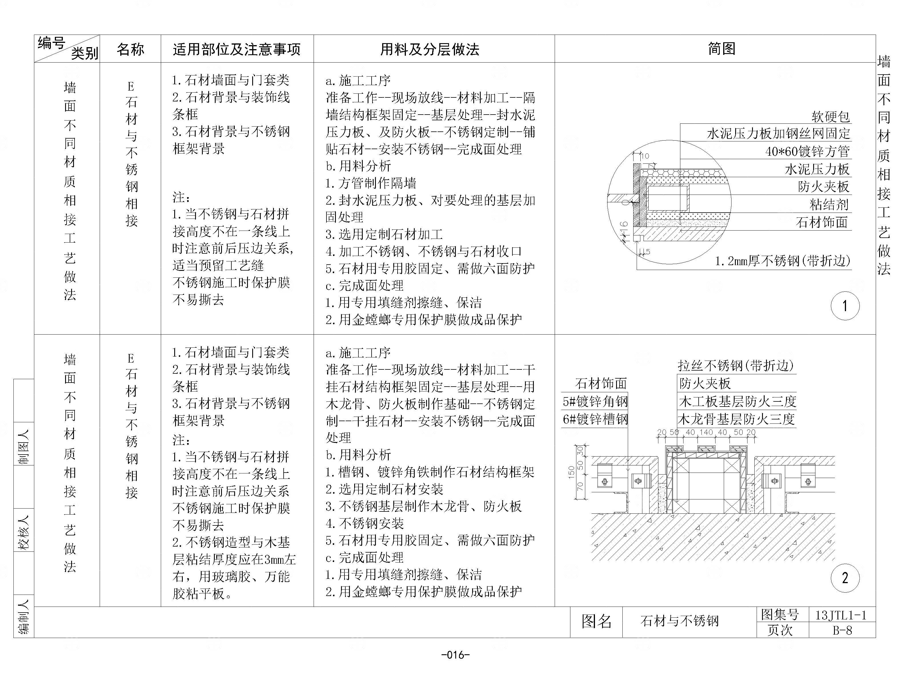 墙面CAD通用节点大样