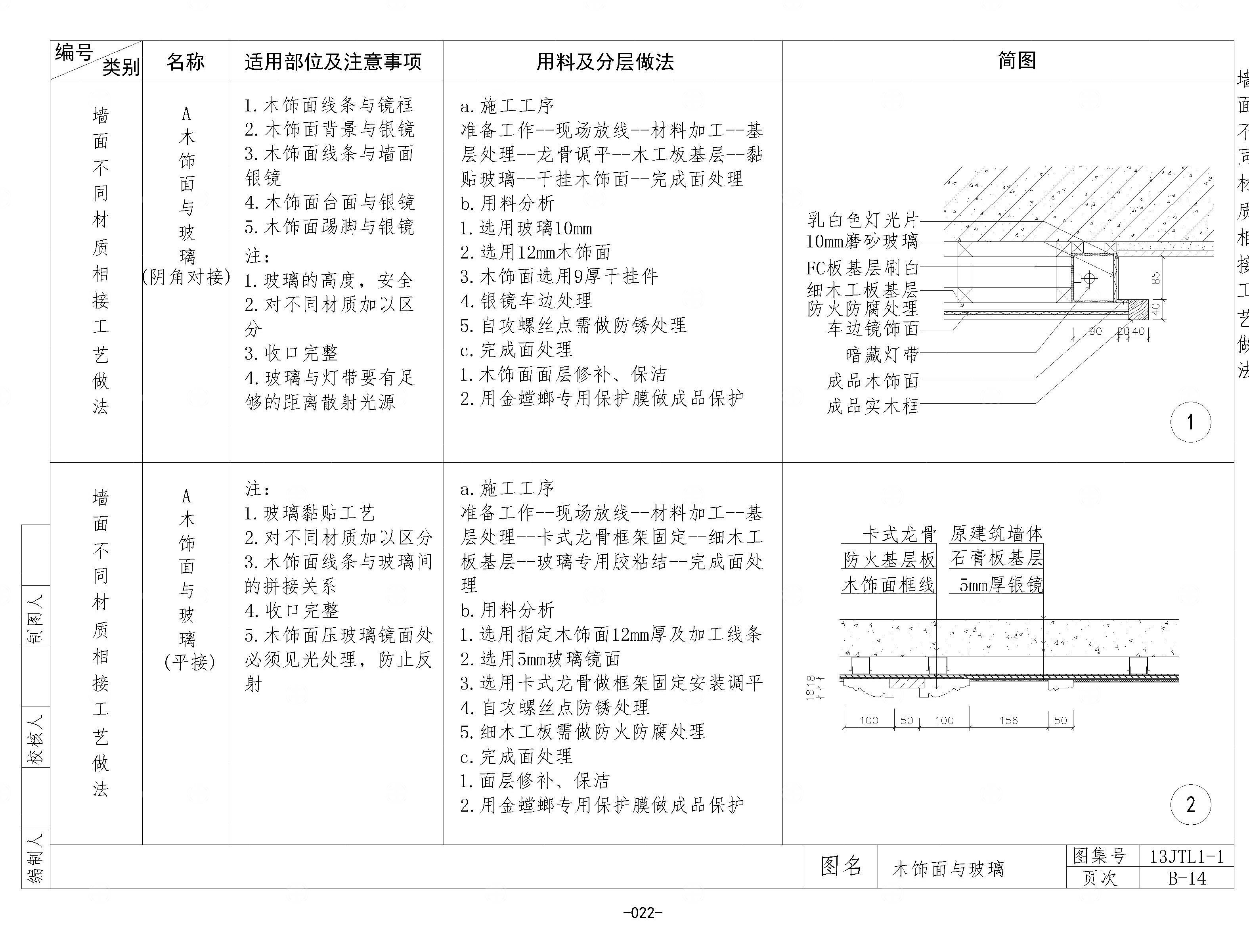 墙面CAD通用节点大样