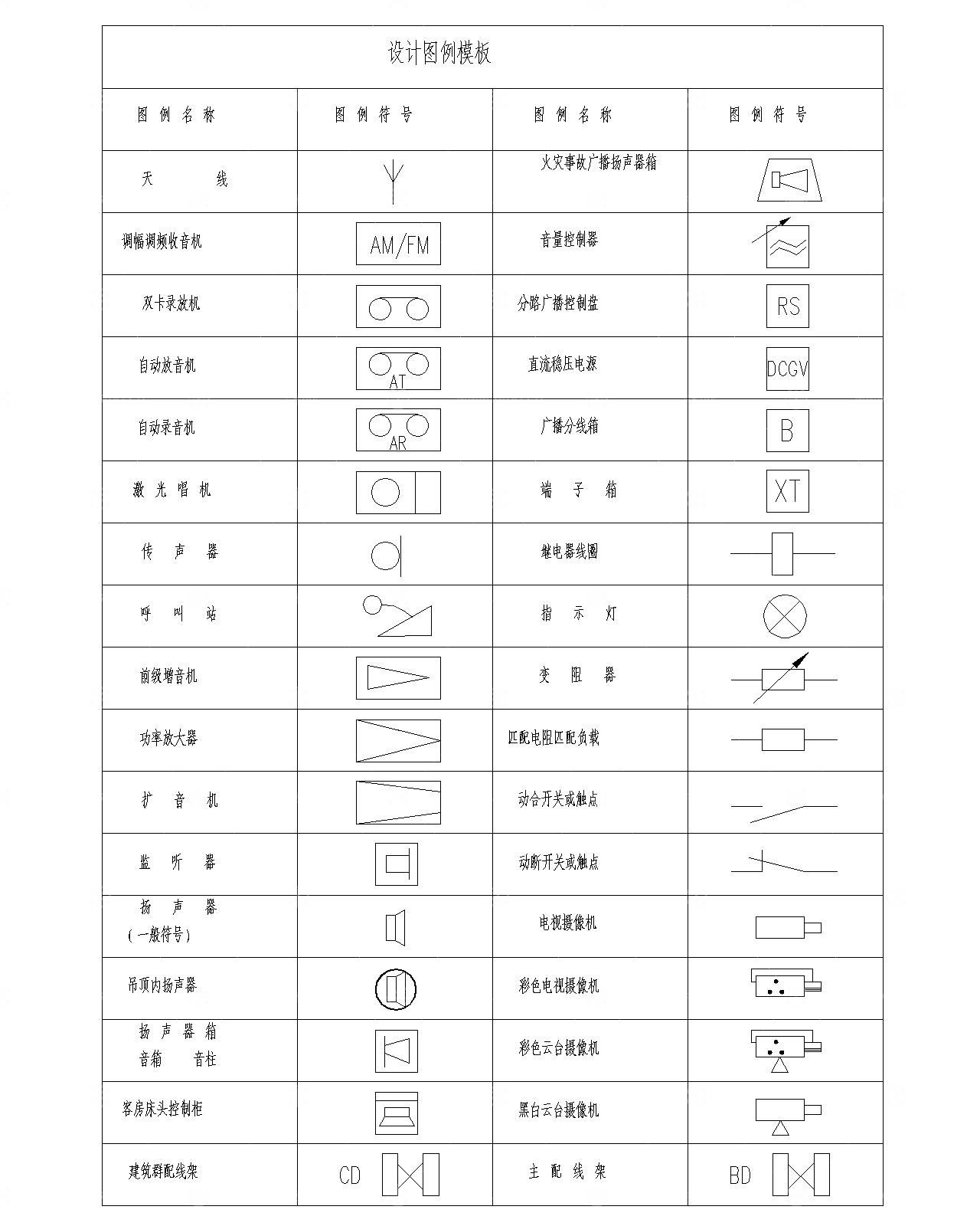 安防系统CAD通用图形符号