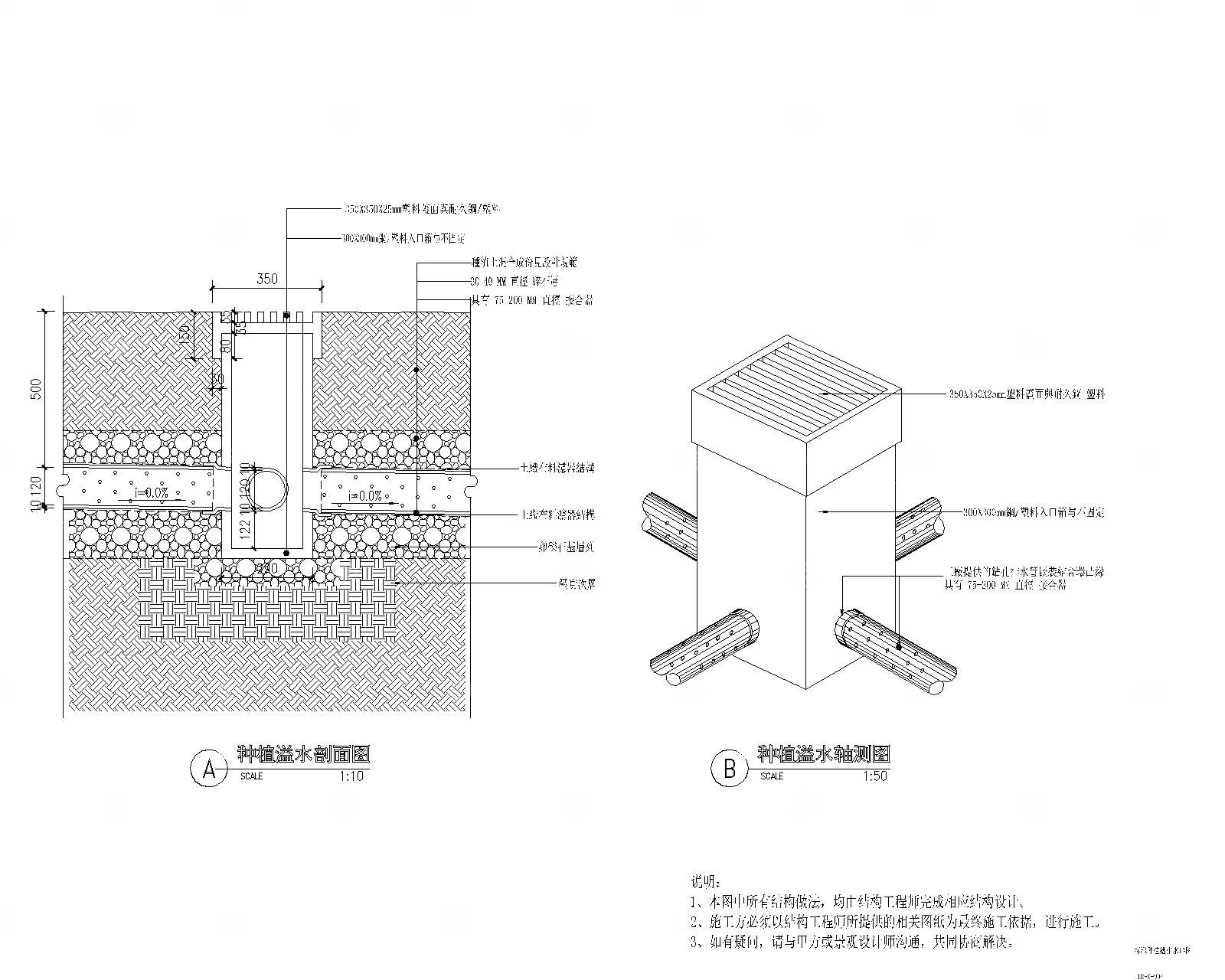 装饰井盖做法CAD大样