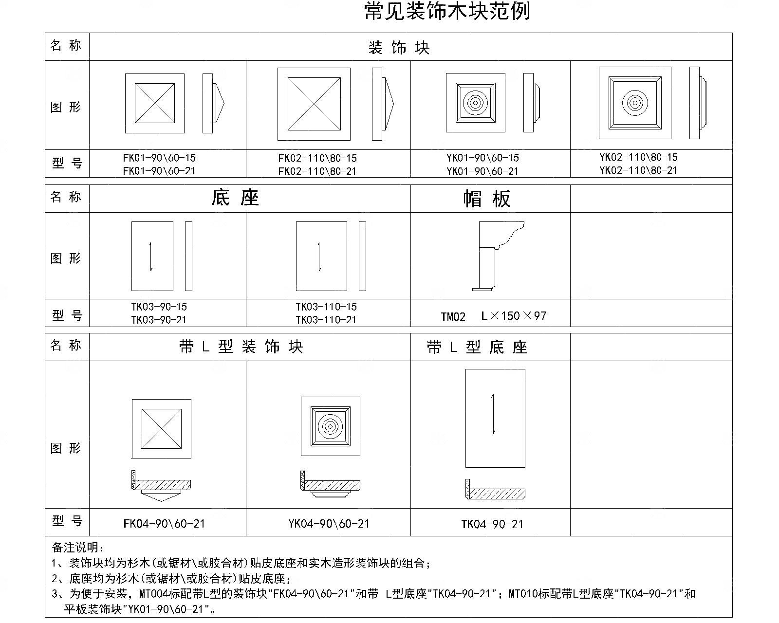 线条CAD图库合集