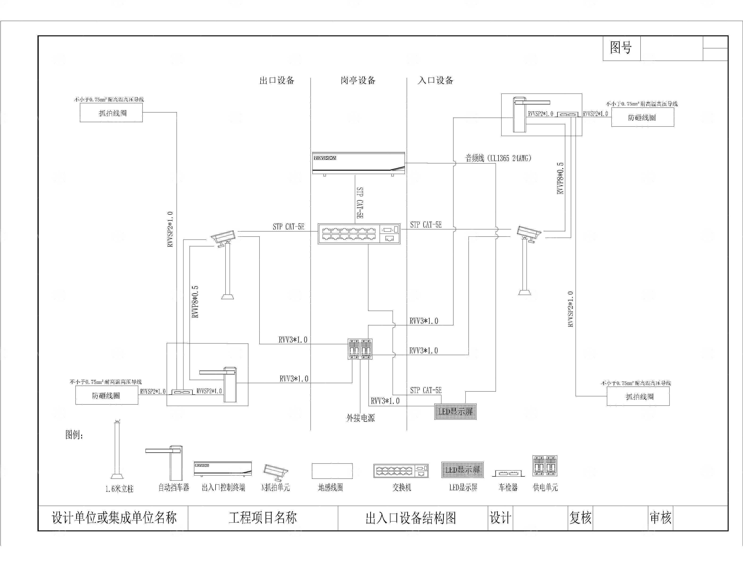 道闸车检器抓拍机LED终端监控设备立杆CAD