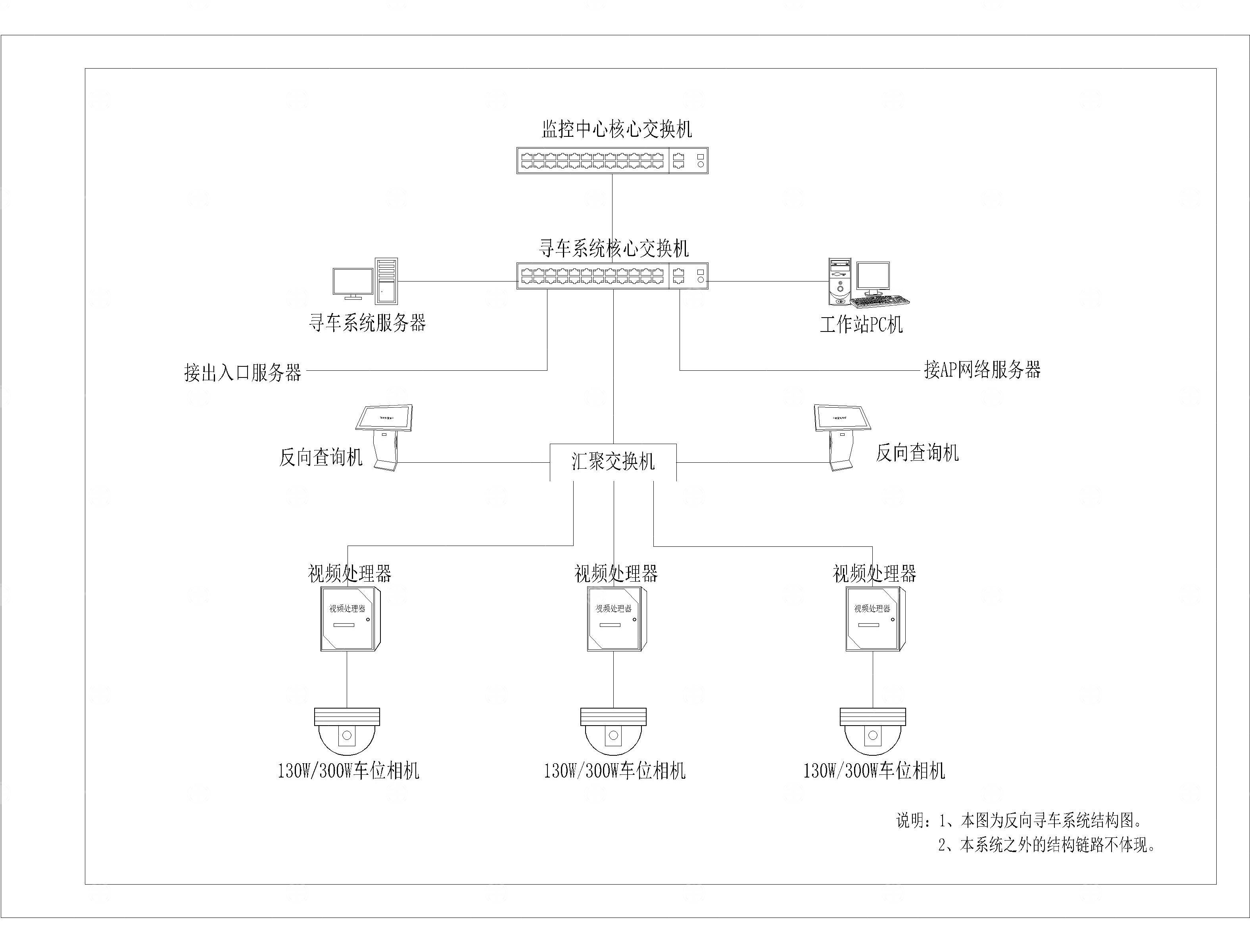 视频车位引导系统弱电监控CAD