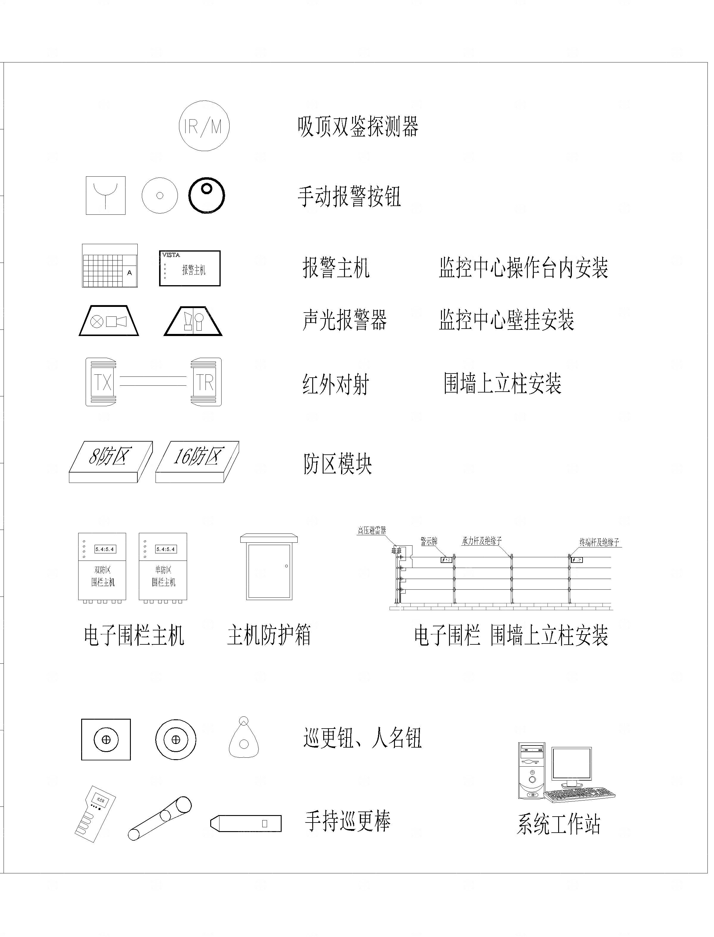 安防CAD图库