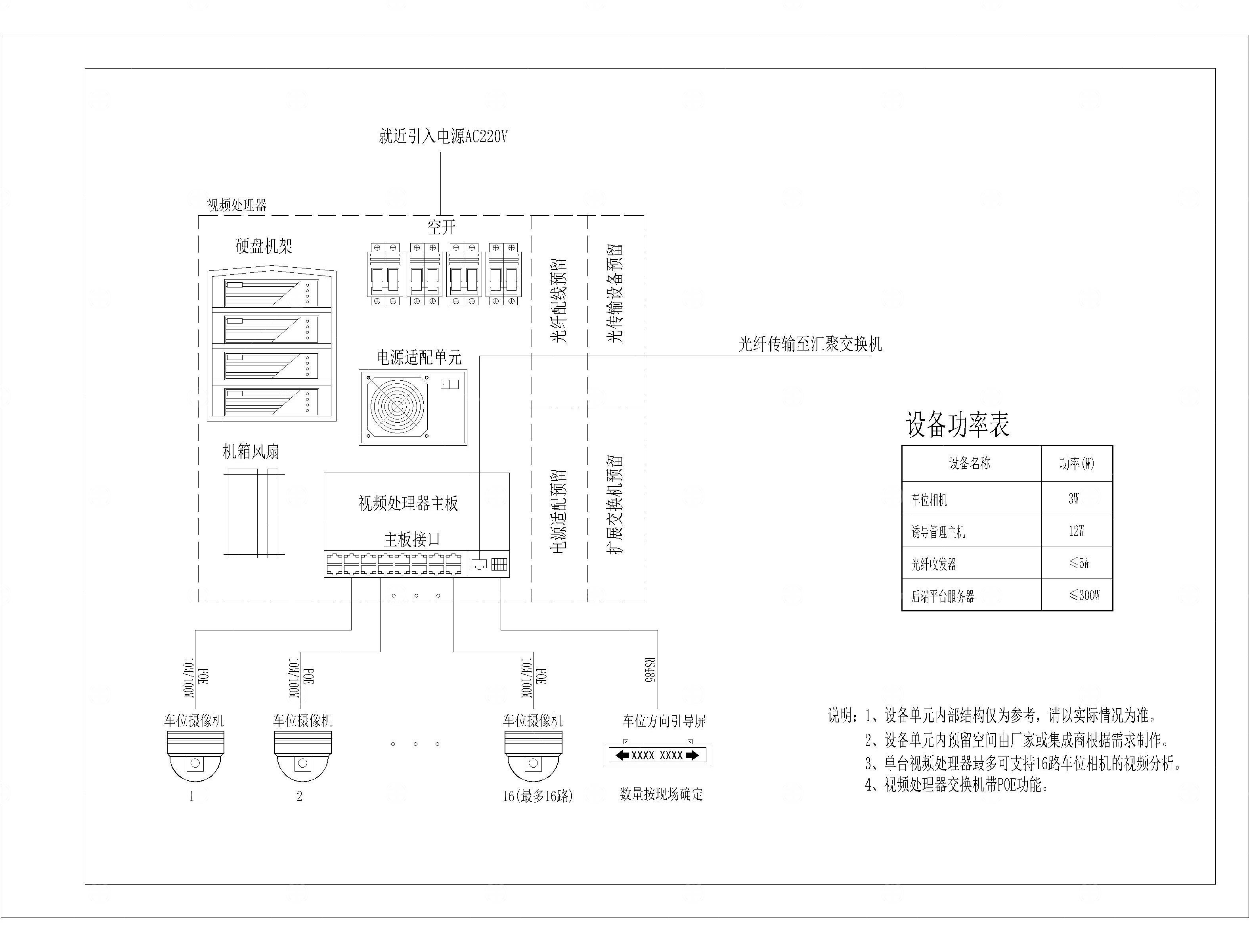 视频车位引导系统弱电监控CAD