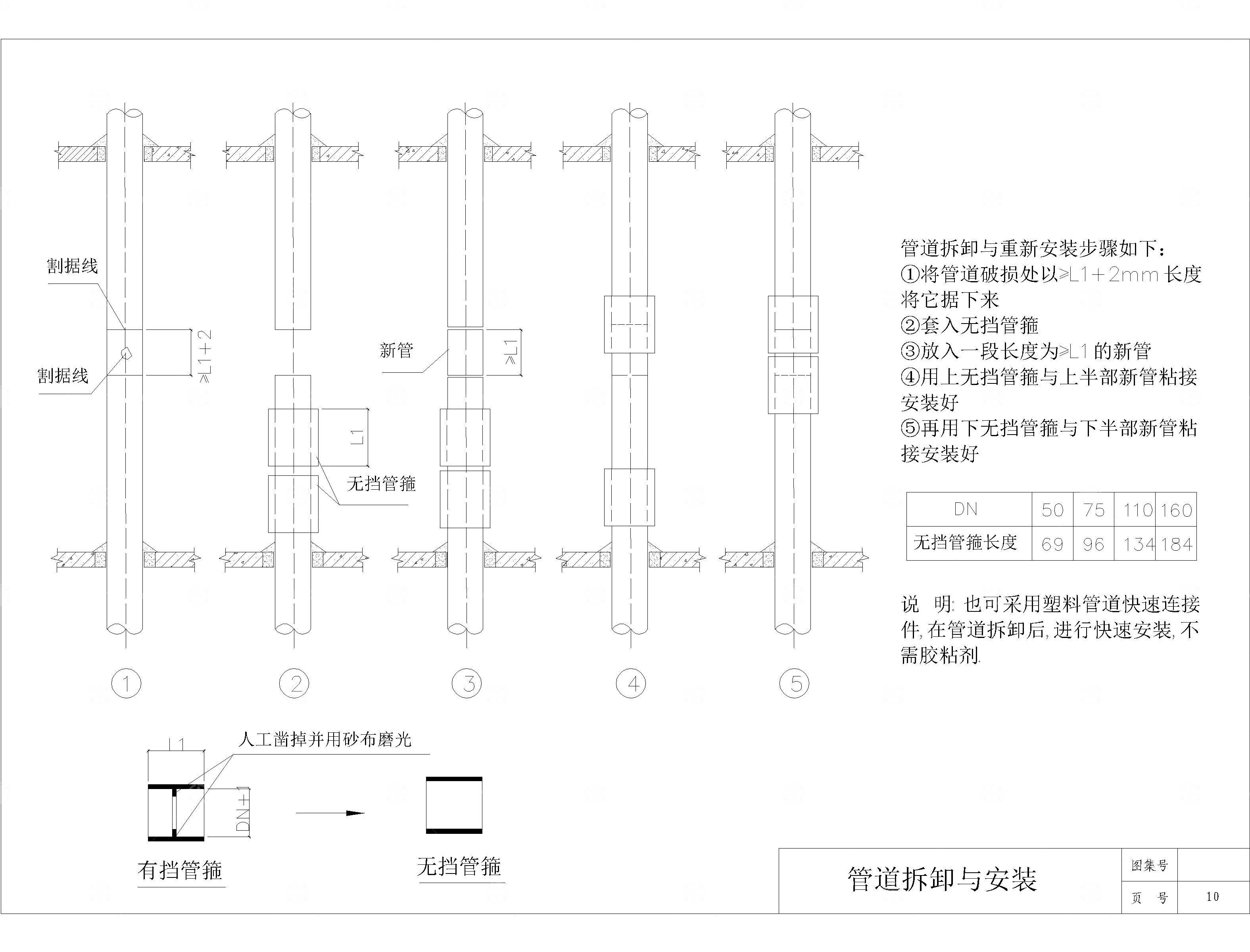 PVC排水CAD