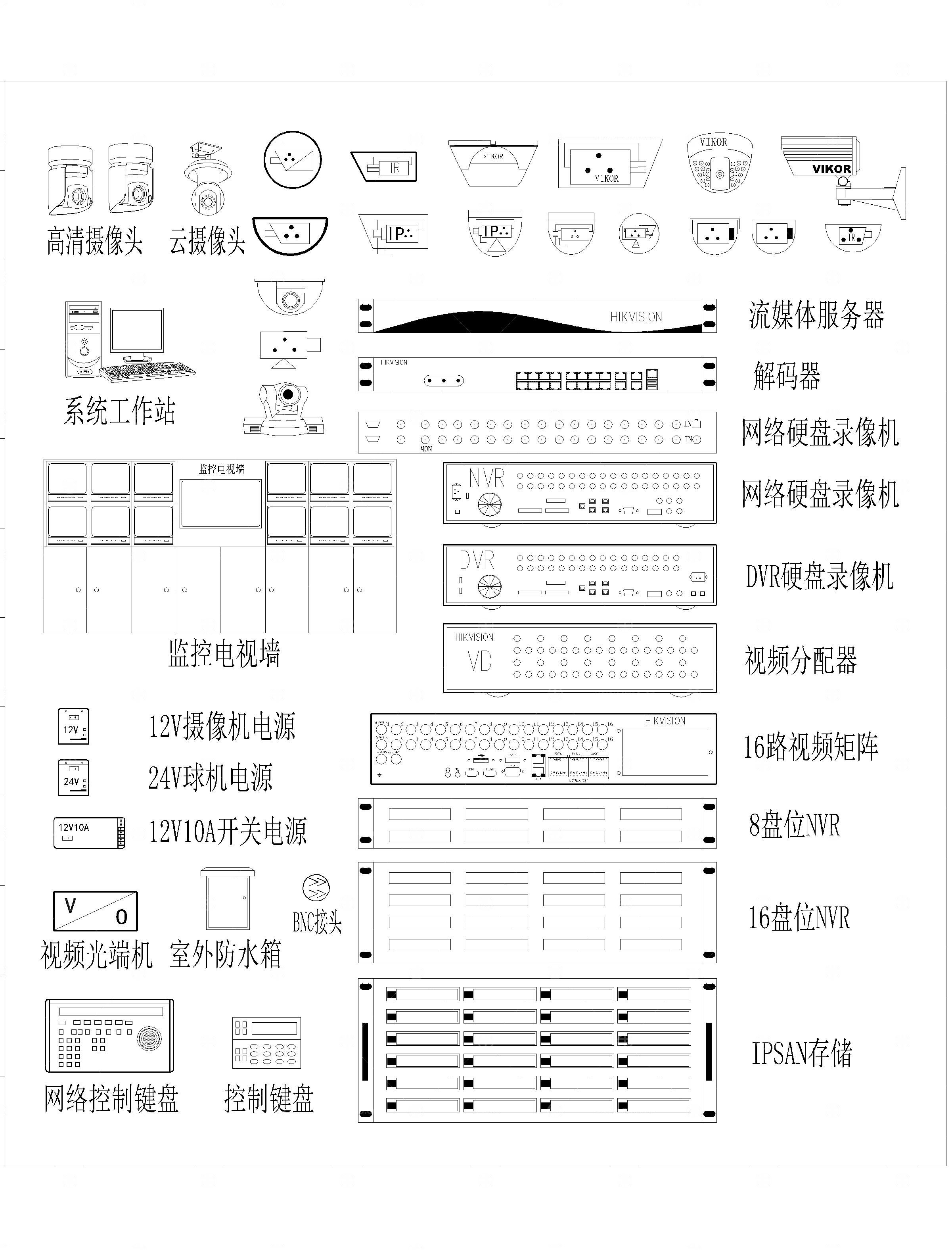 安防CAD图库