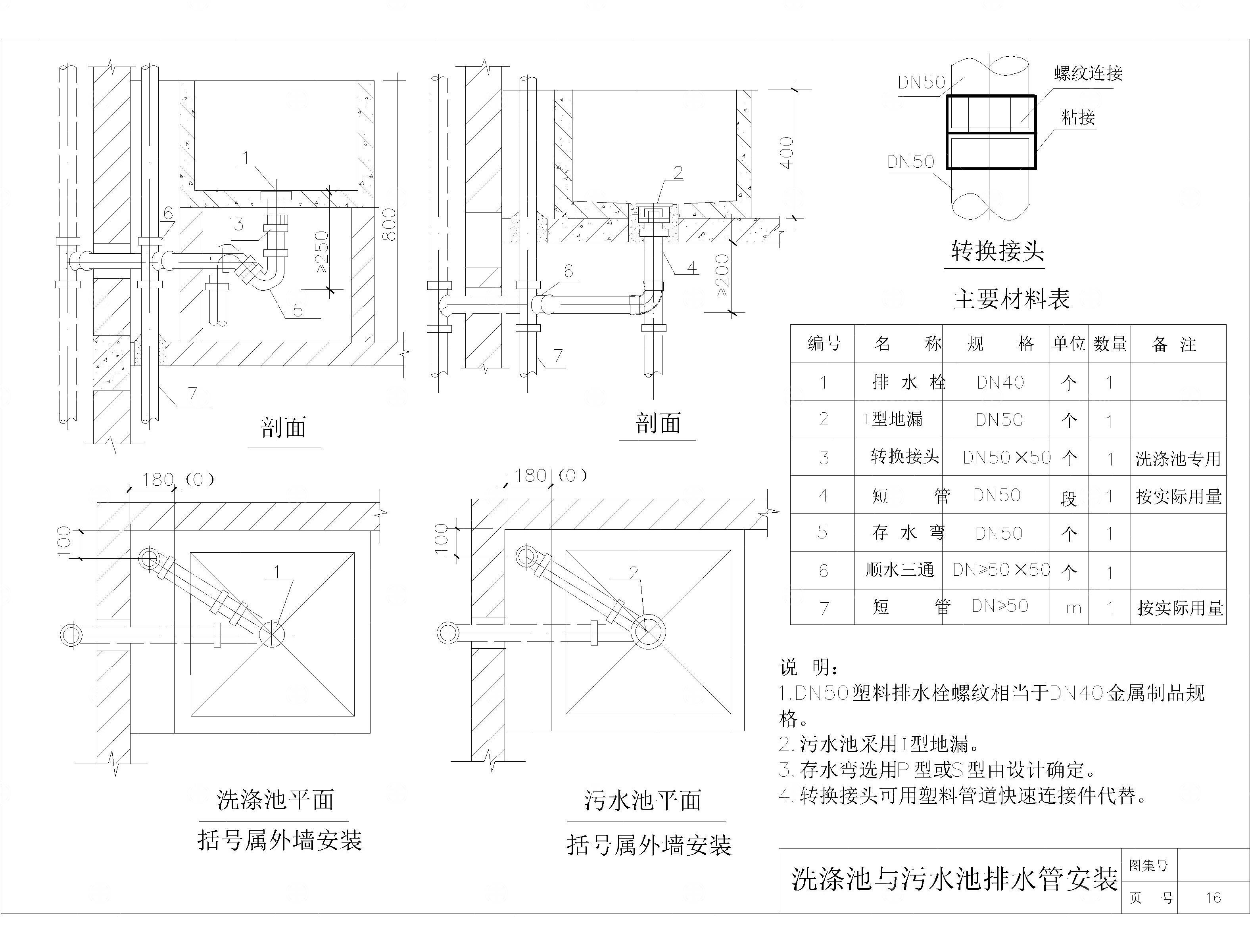 PVC排水CAD