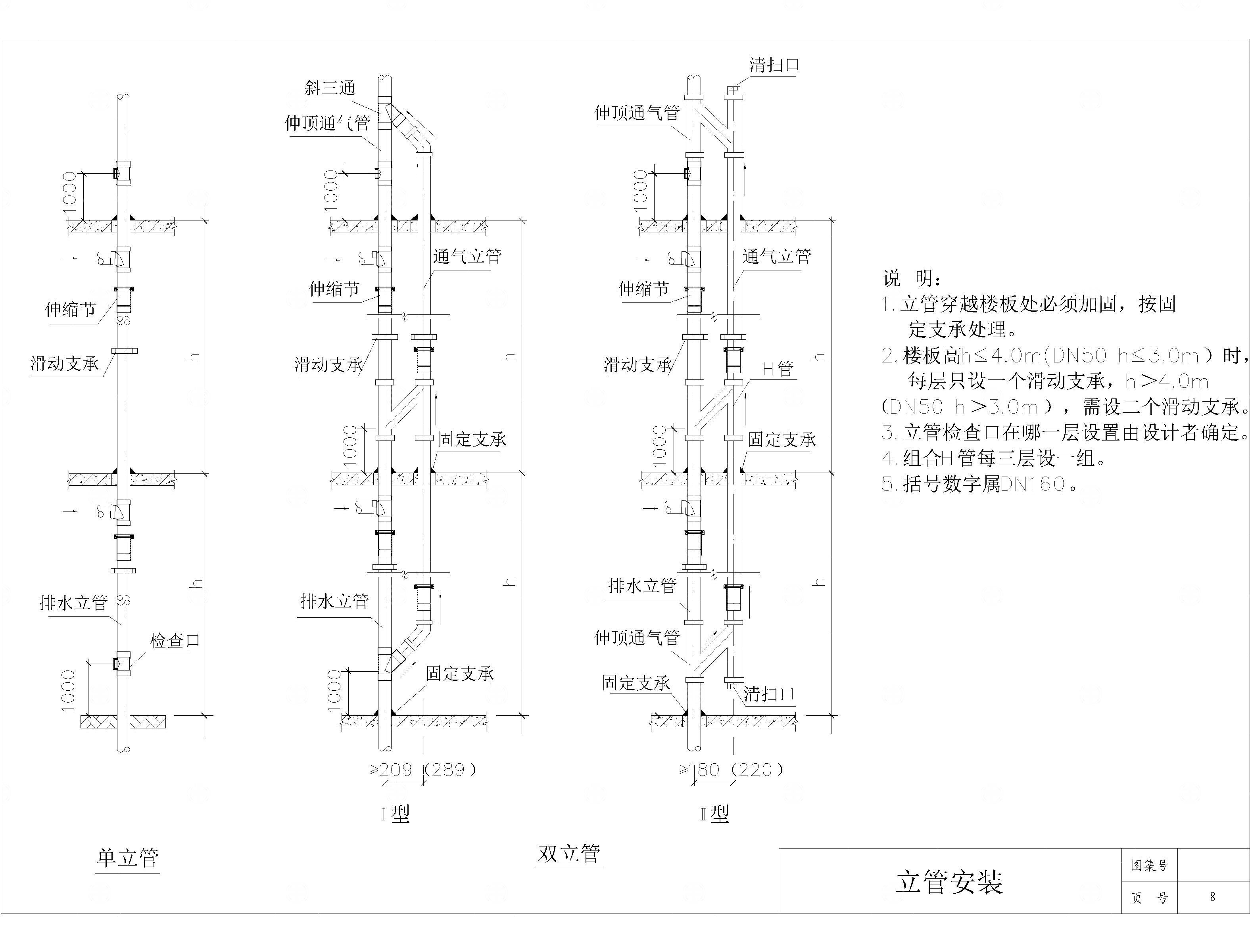 PVC排水CAD