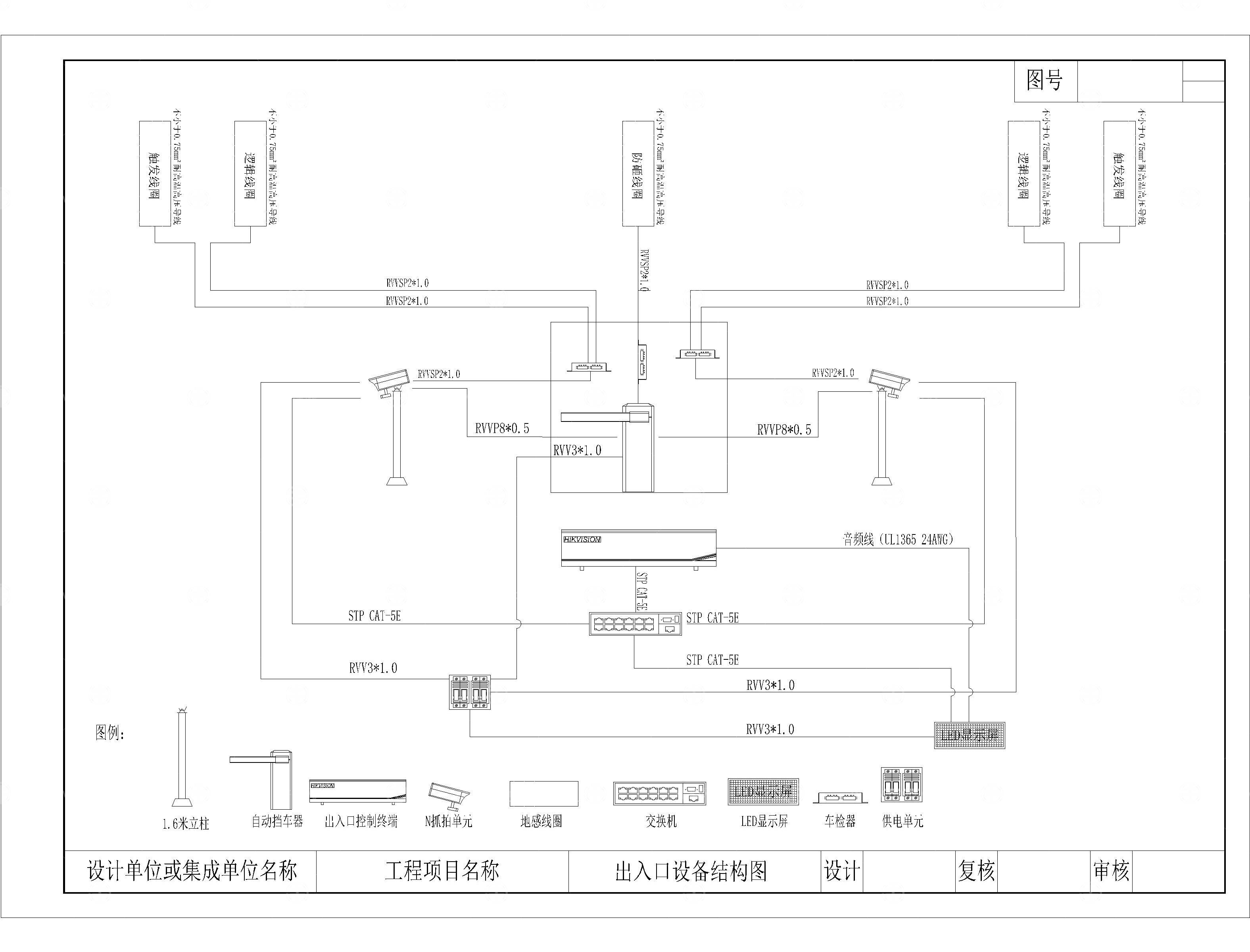 道闸车检器抓拍机LED终端监控设备立杆CAD