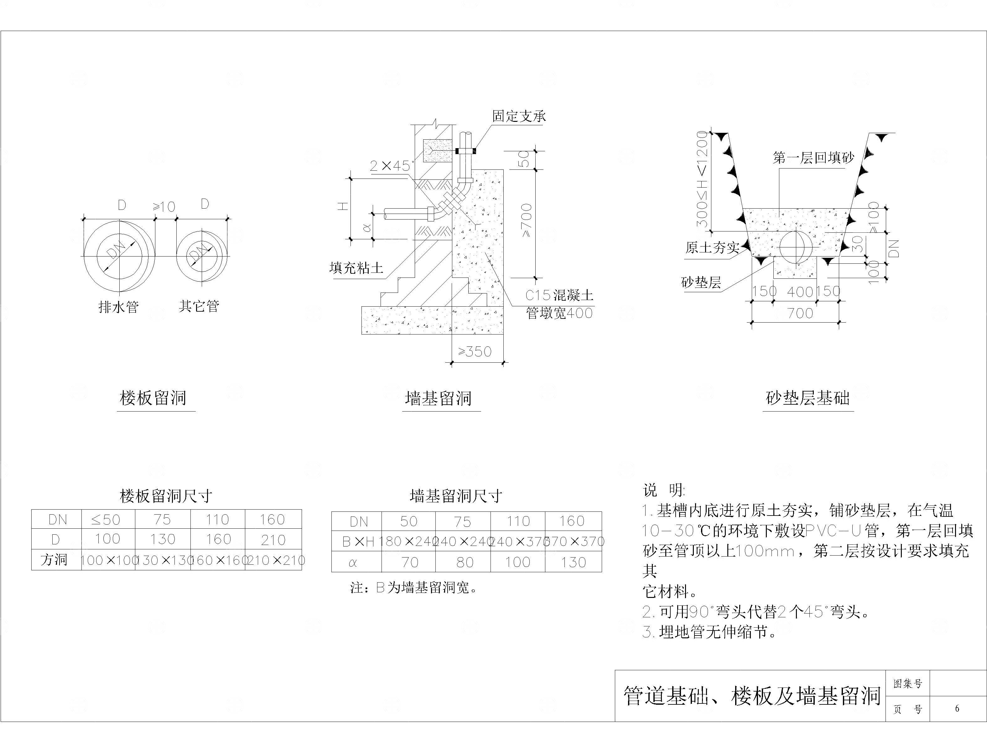 PVC排水CAD