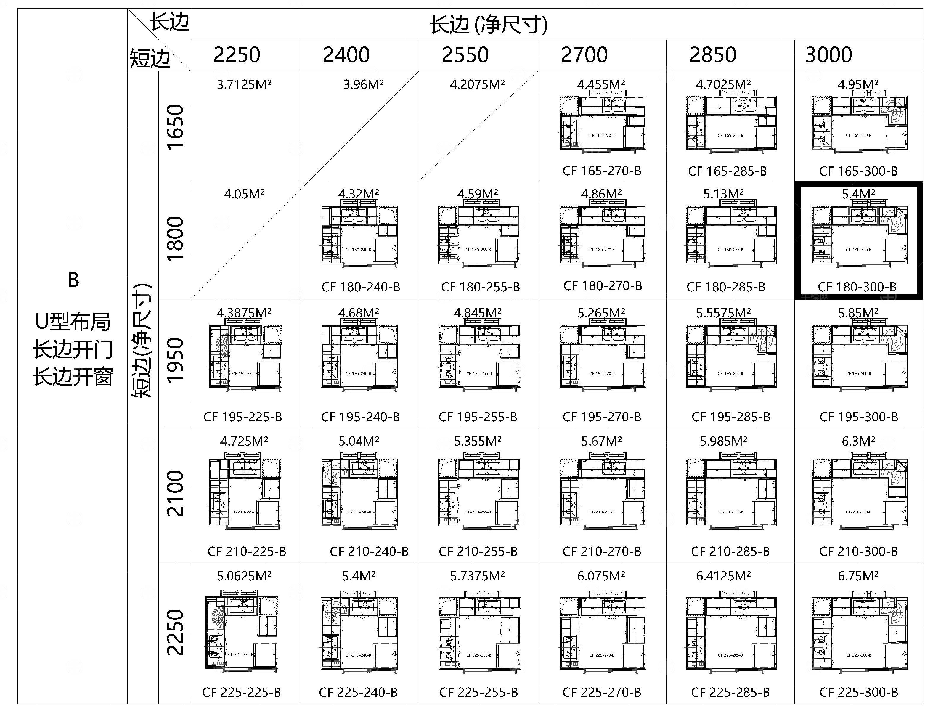 橱柜标准化CAD