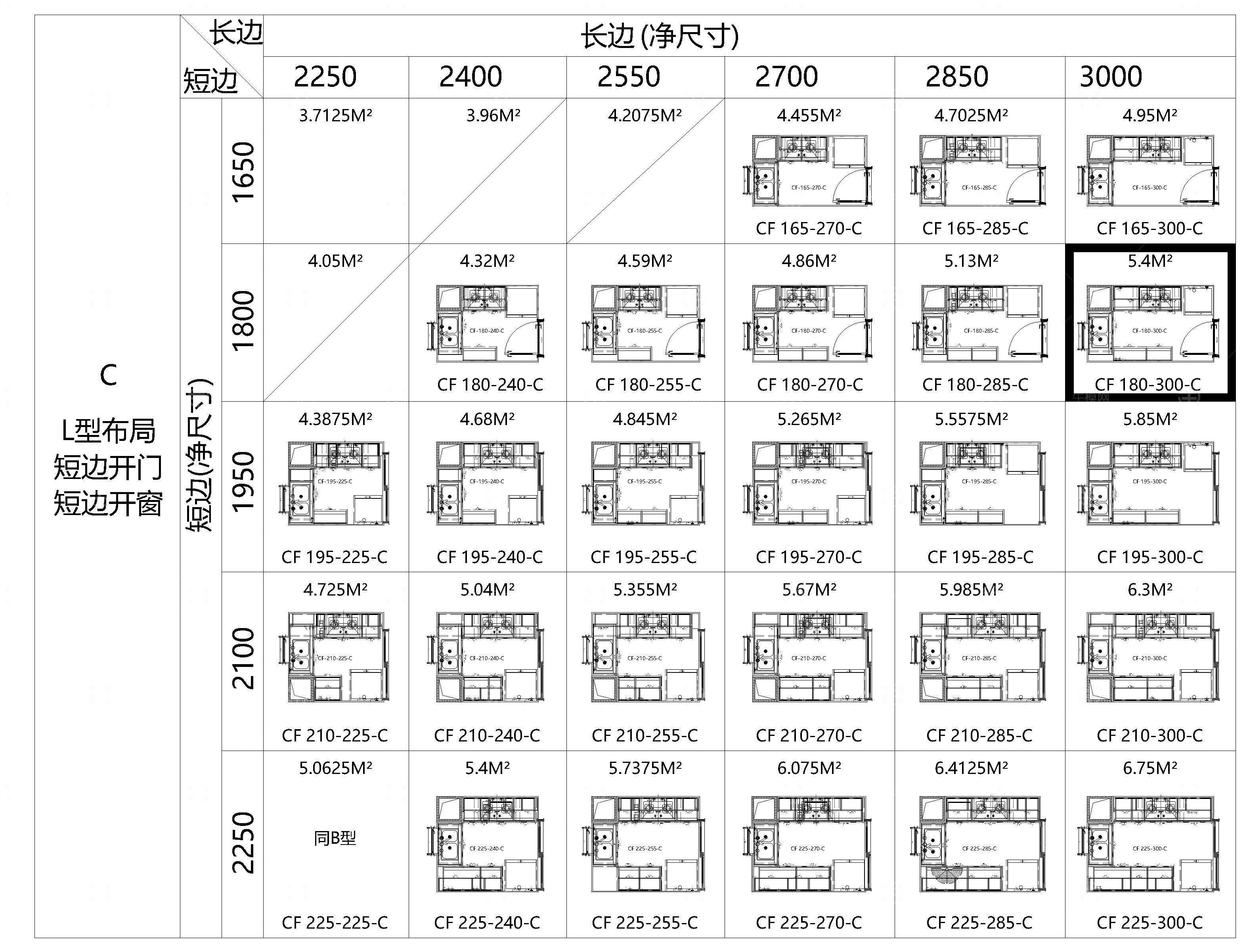 橱柜标准化CAD