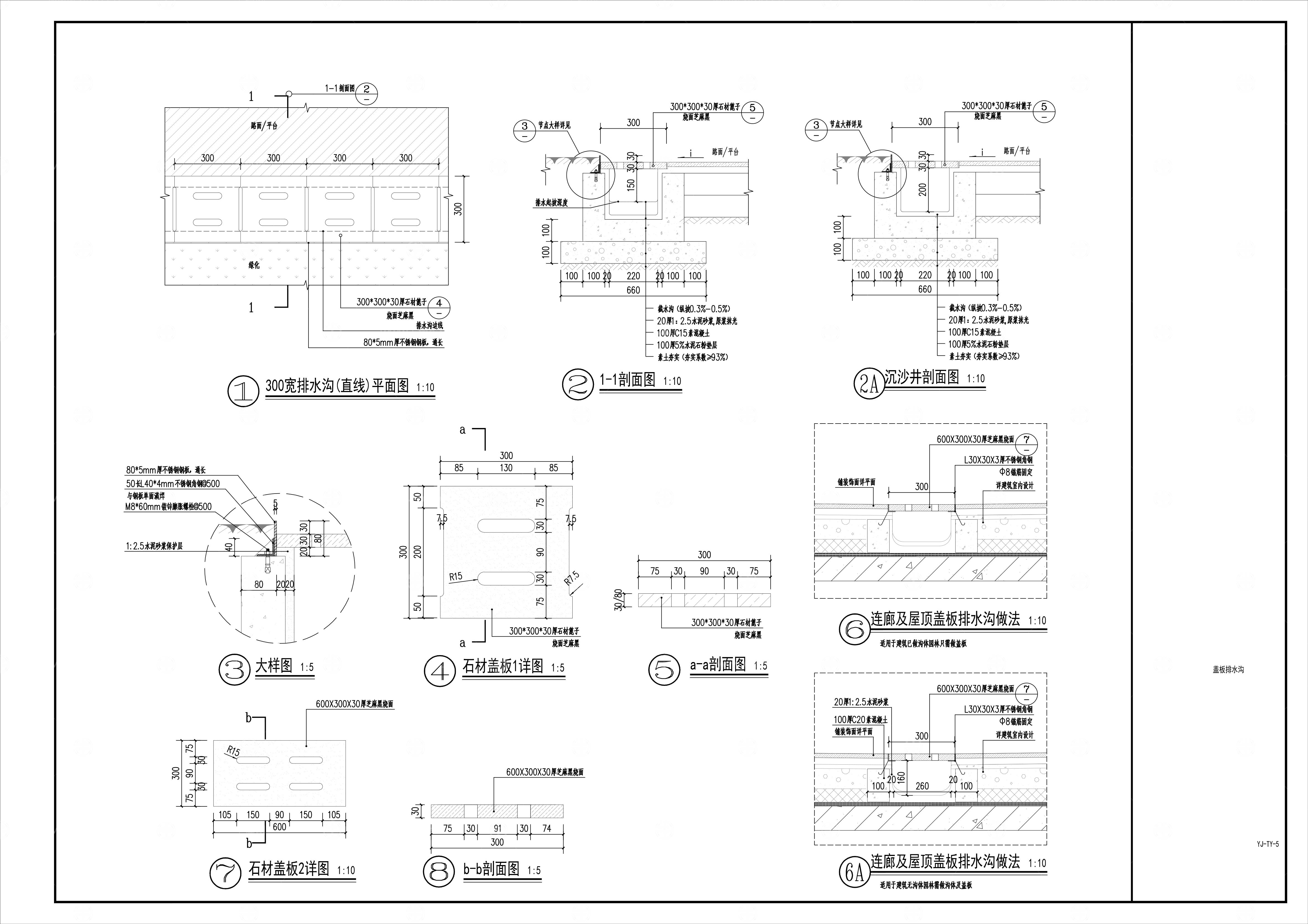 现代石材盖板排水沟