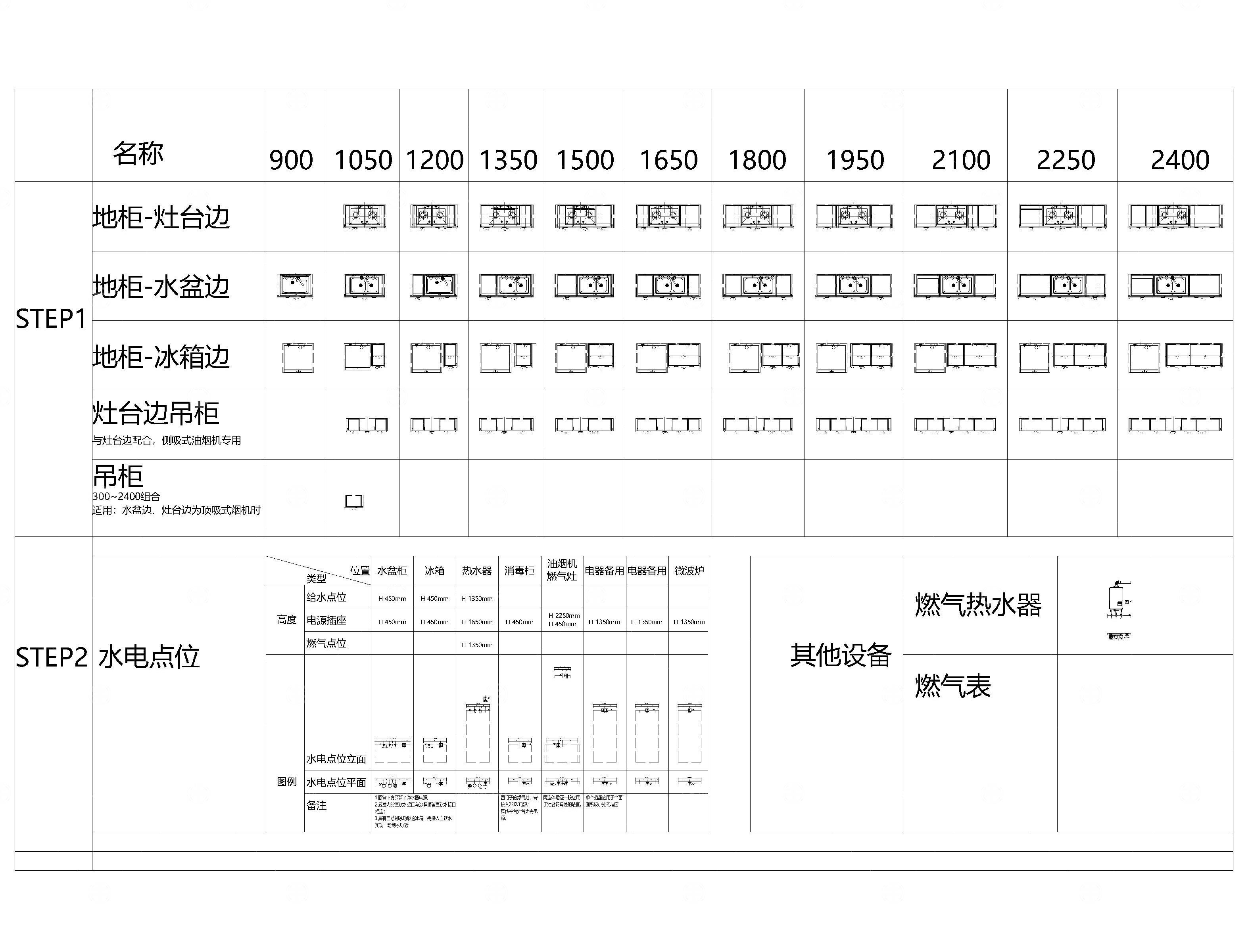 橱柜标准化CAD