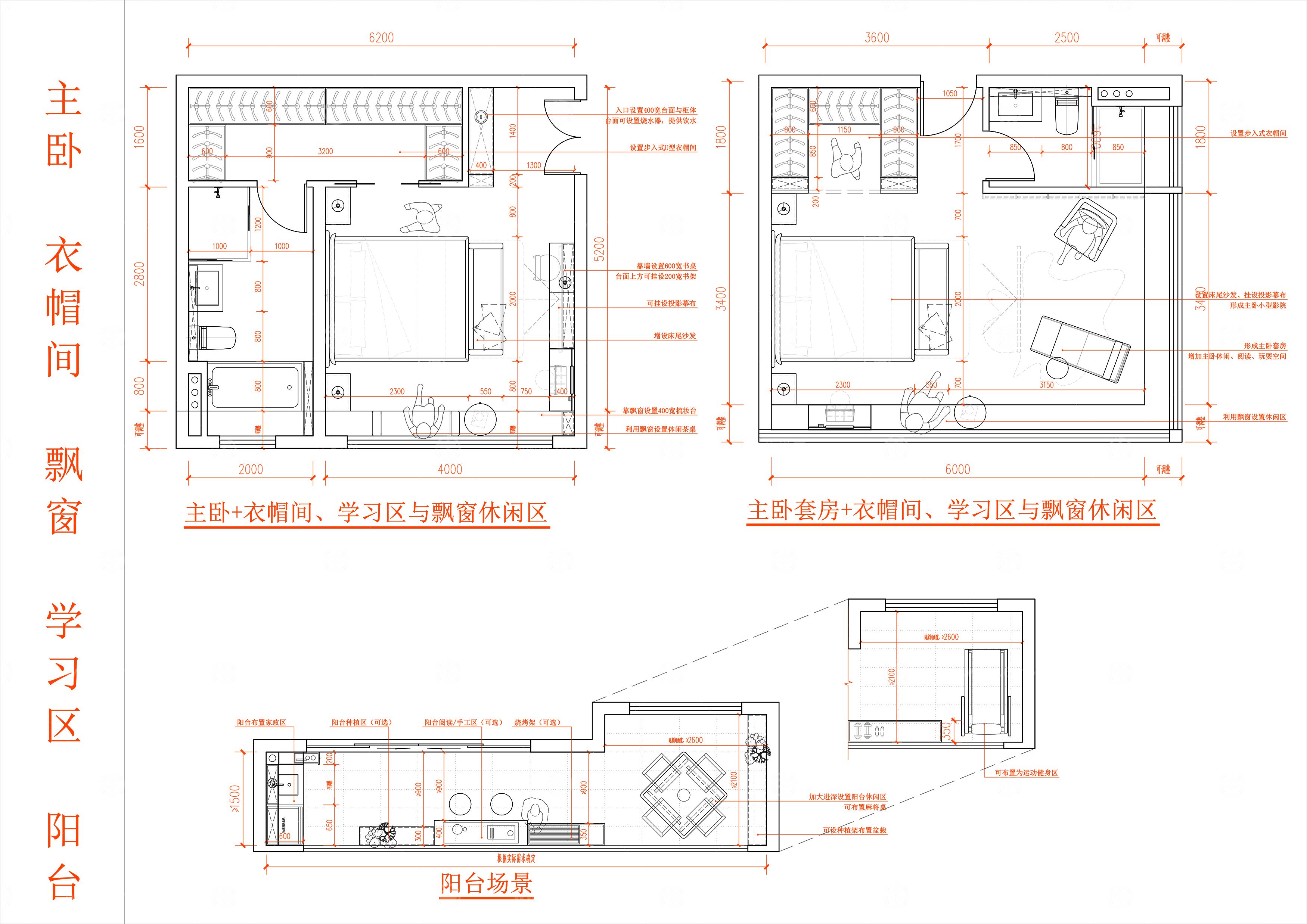 高端家装场景化家居模块及流线布置模板