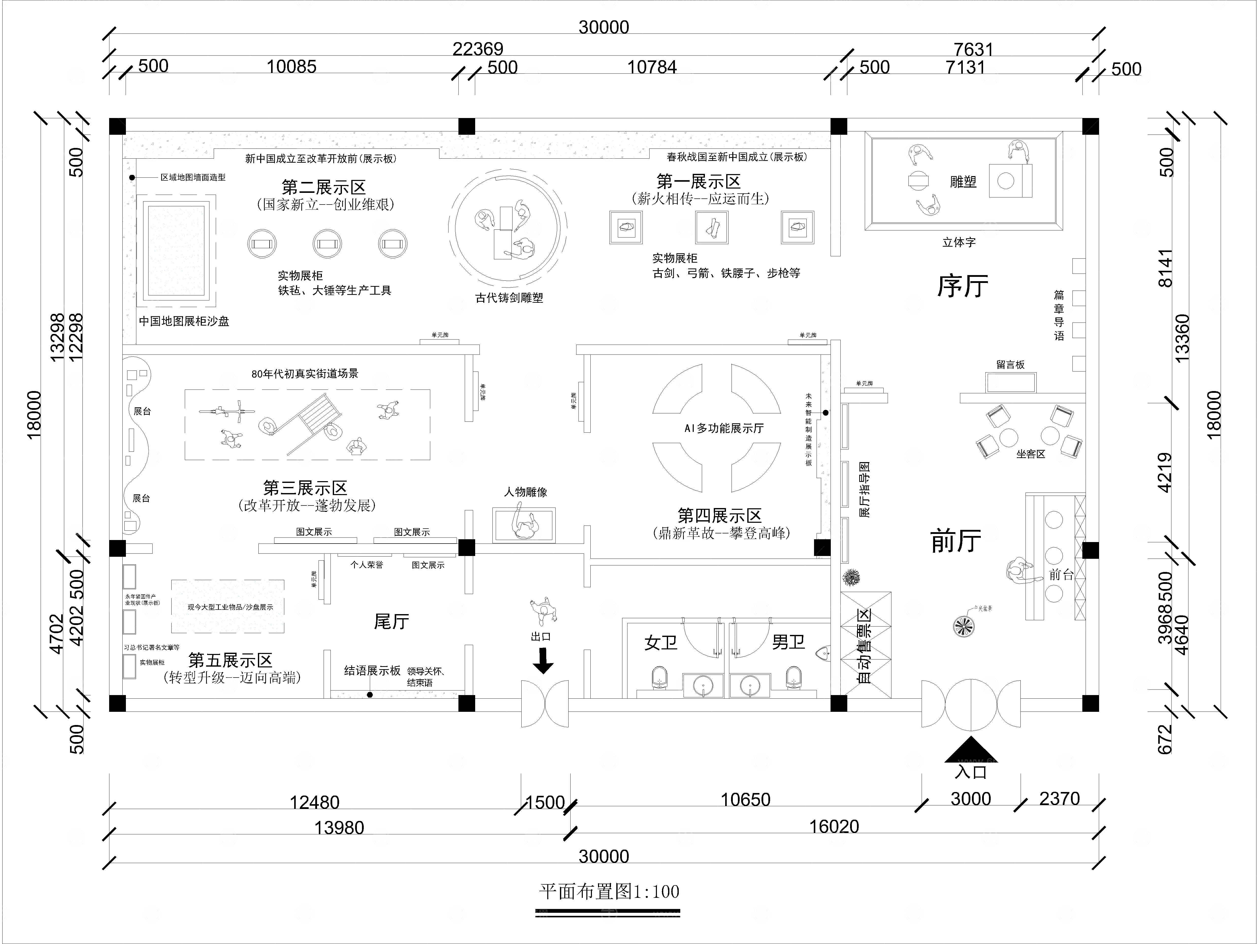 历史文化展厅展示平面布局