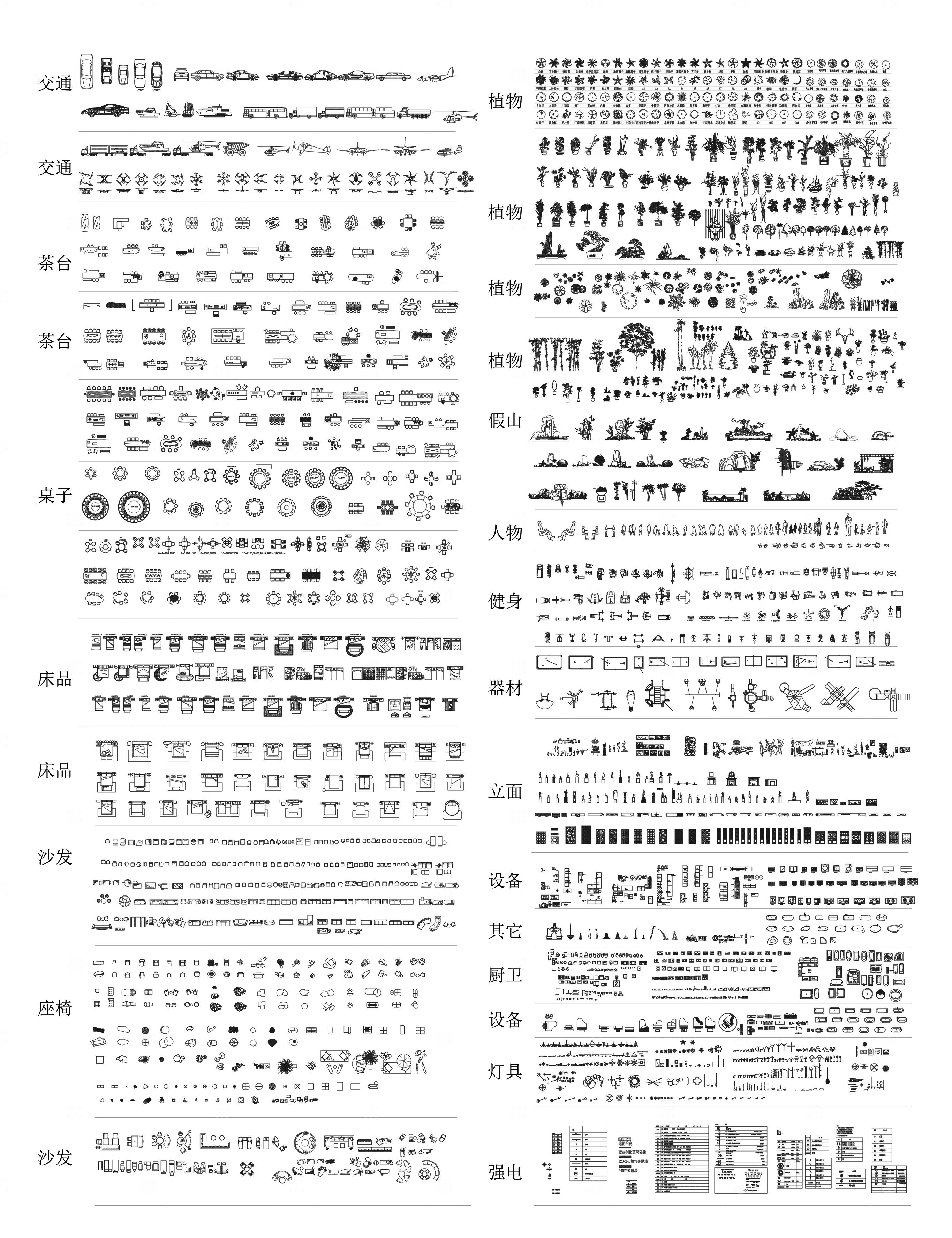 2025最新款设计CAD图库