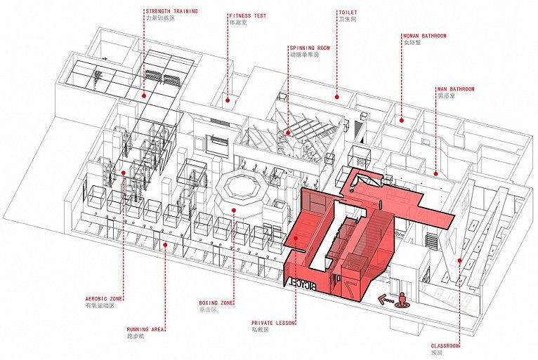 非红即黑hotpotgym火锅健身房inglab